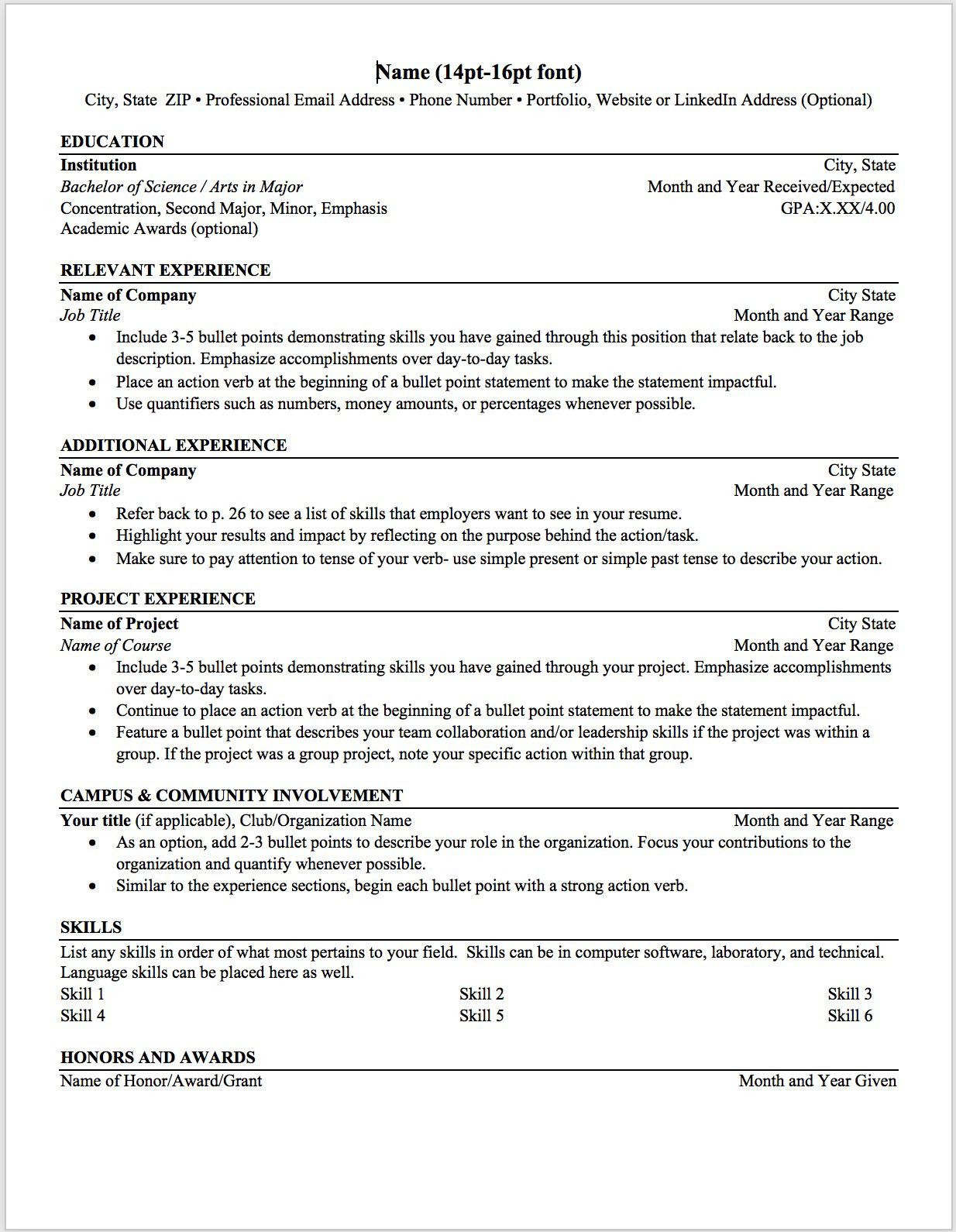 Free Resume Templates with Bullet Points Nuik Noke: Job Templates Of Resumes Student Resume Template …