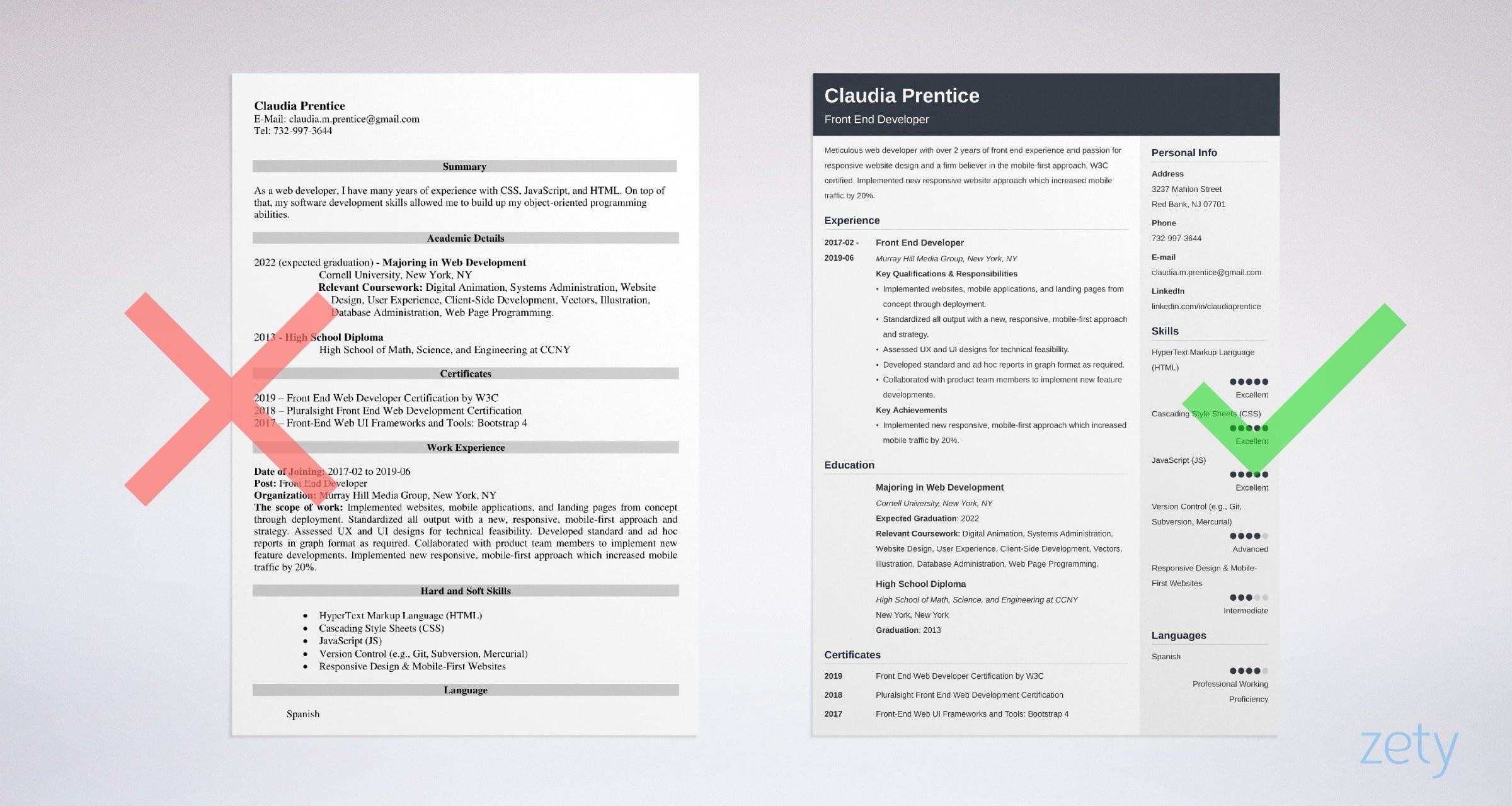 Front End Web Developer Resume Template Front End Developer Resume Example & Guide (20lancarrezekiq Tips)