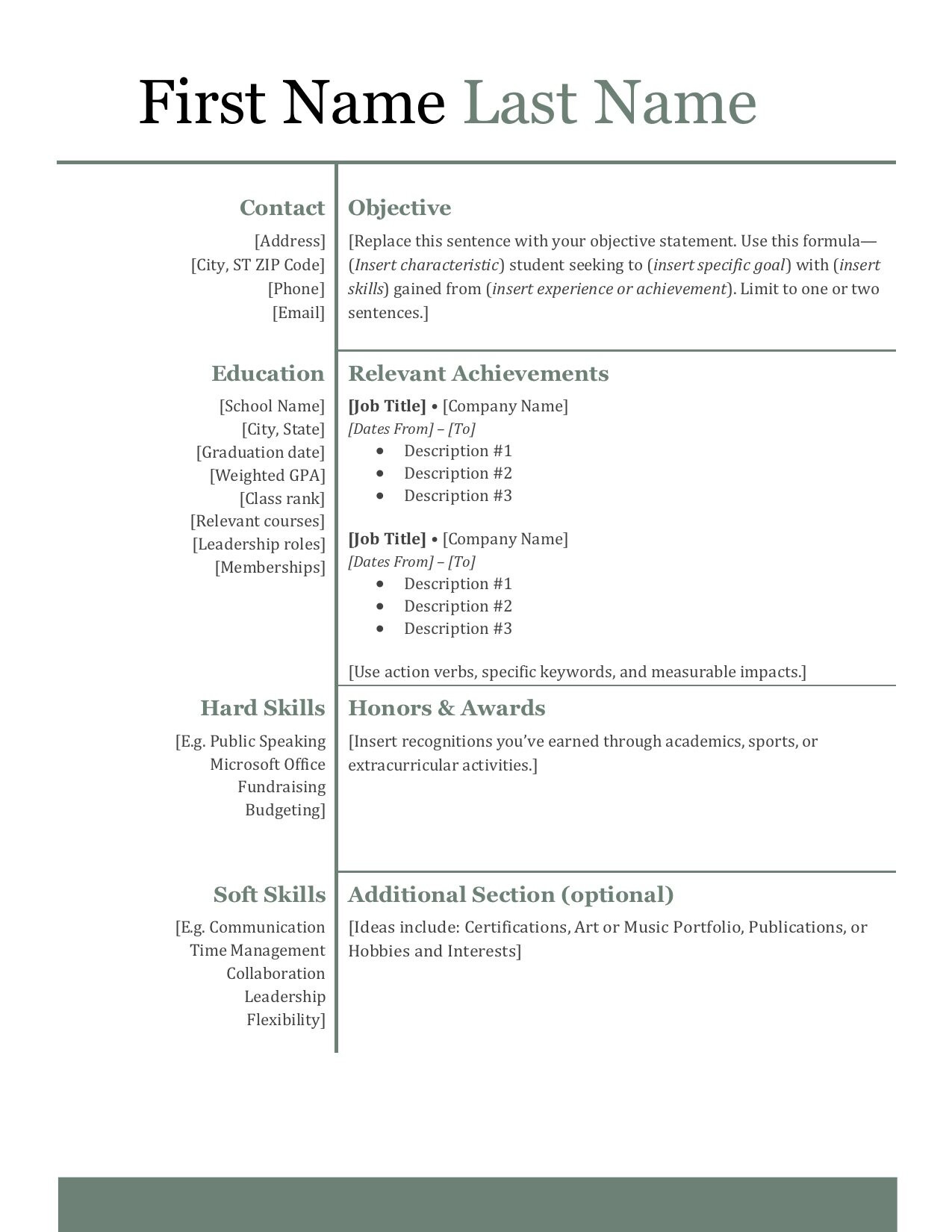 High School Resume Template for First Job How to Write An Impressive High School Resume â Shemmassian …