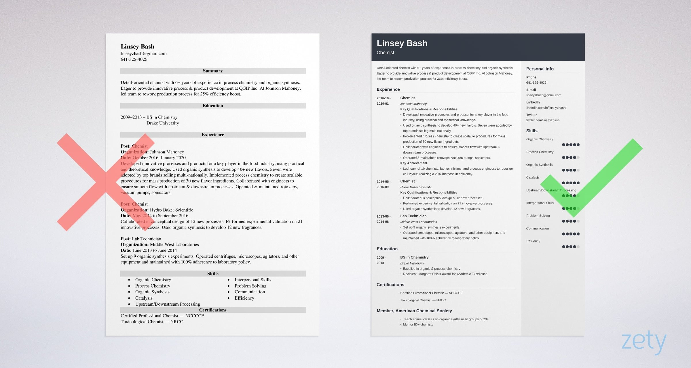 Msc organic Chemistry Fresher Resumes Samples Chemistry Resume Examples (guide for Chemists)