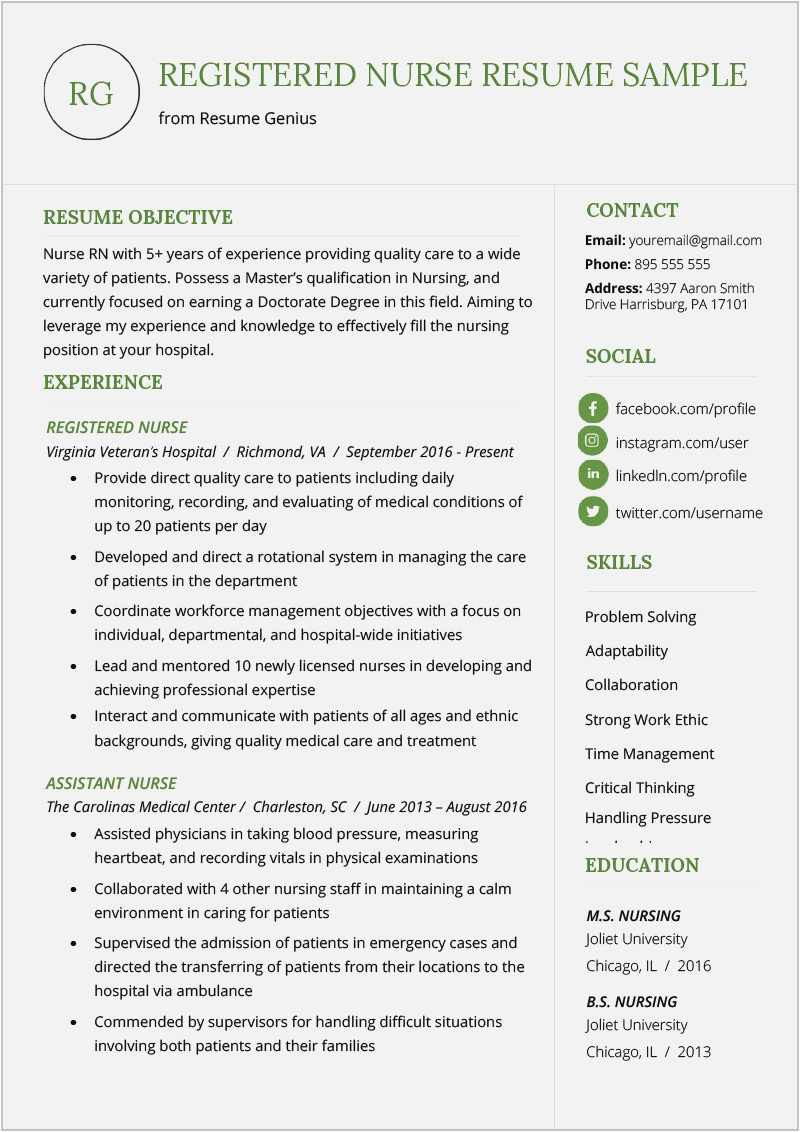 Sample Resume for Nurses without Experience Download 56 Resume Genius Review Professional Download