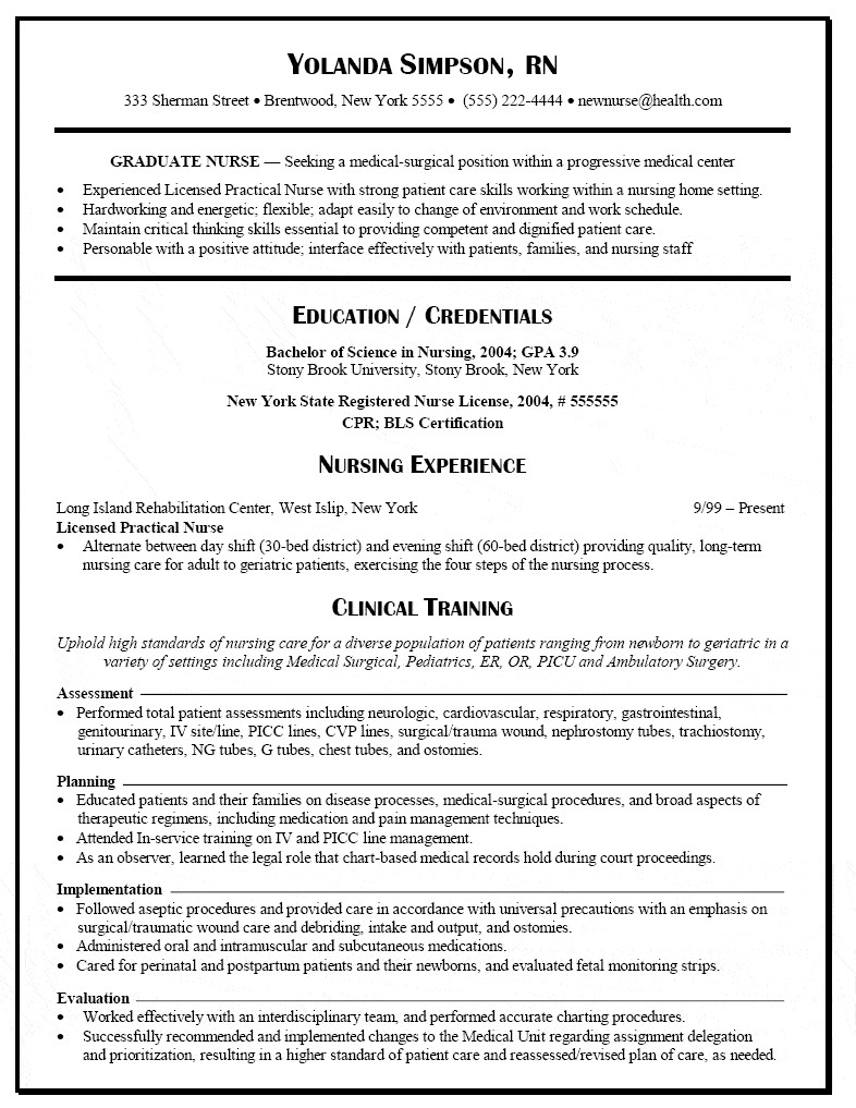Sample Resume for Nursing Grad School Graduate Nurse Resume
