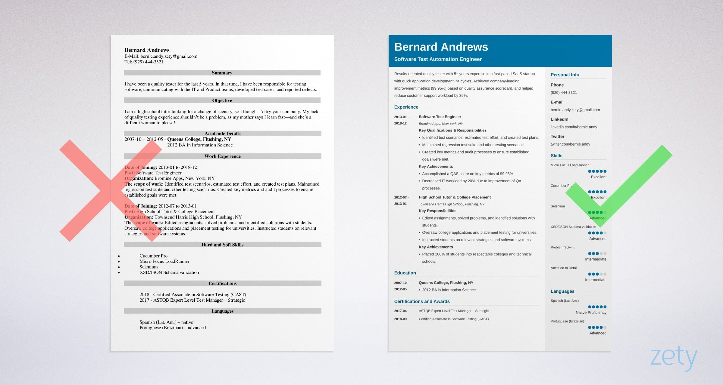 Sample Resume for Quality assurance Manager Quality assurance (qa) Resume Samples [guide & Examples]