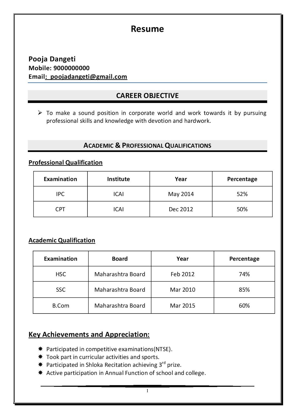 Sample Resume format for Freshers Bcom Fresher B Resume format Word Just for the Taste