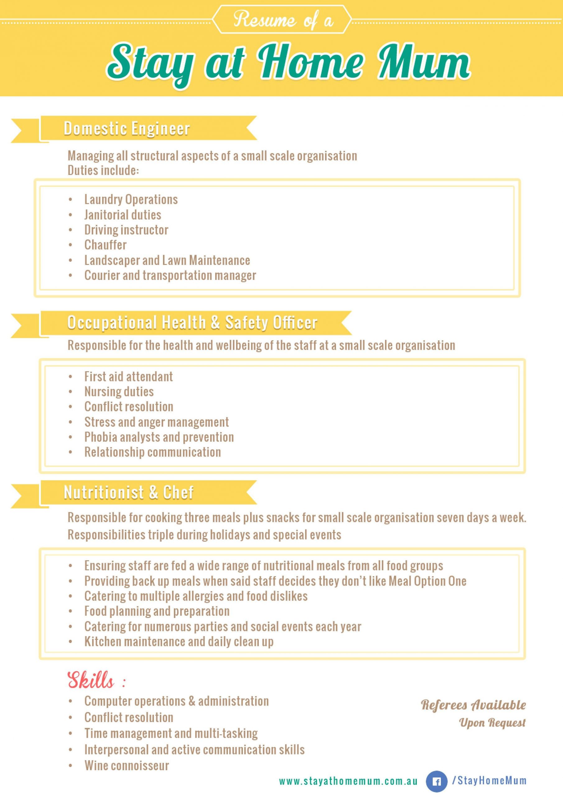 Stay at Home Mom Resume Example Sample Resume Of A Stay at Home Mum Stay at Home Mom Resume Example Sample Resume Of A Stay at Home Mum
