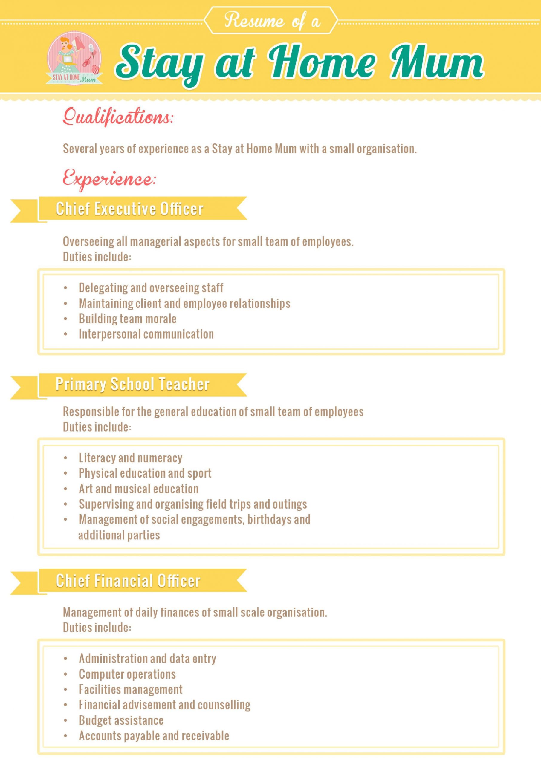 Stay at Home Mother Resume Sample Resume Of A Stay at Home Mum