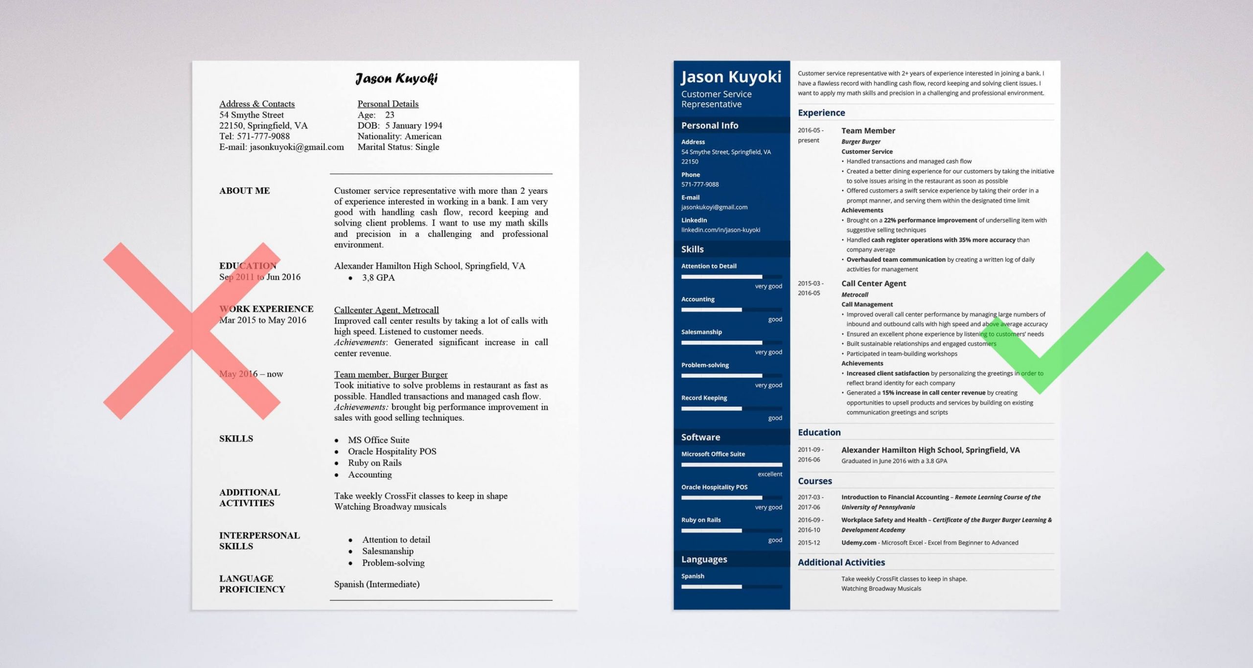 Bank Teller Resume Templates No Experience Bank Teller Resume Examples (with Job Description & Skills)