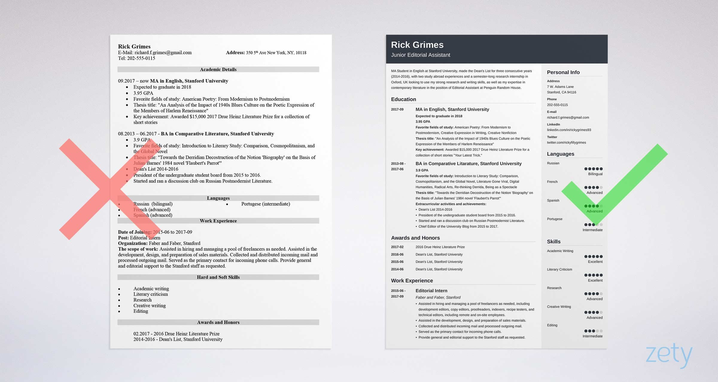 Beginners Resume with No Experience Template 20lancarrezekiq Entry Level Resume Examples, Templates & How-to Tips