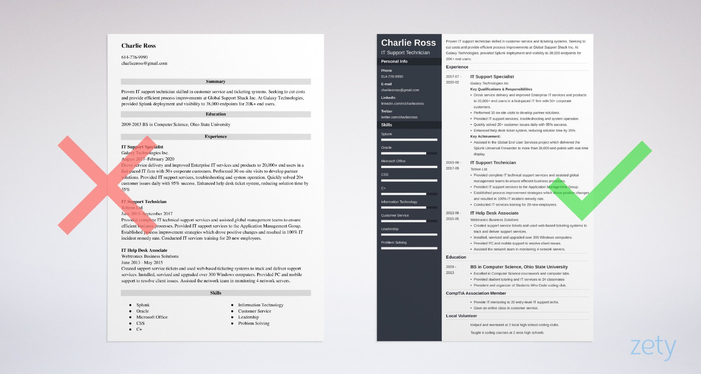 Customer Service Technical Support Sample Resume It Support Resume Examples (also for Help Desk & Technician)