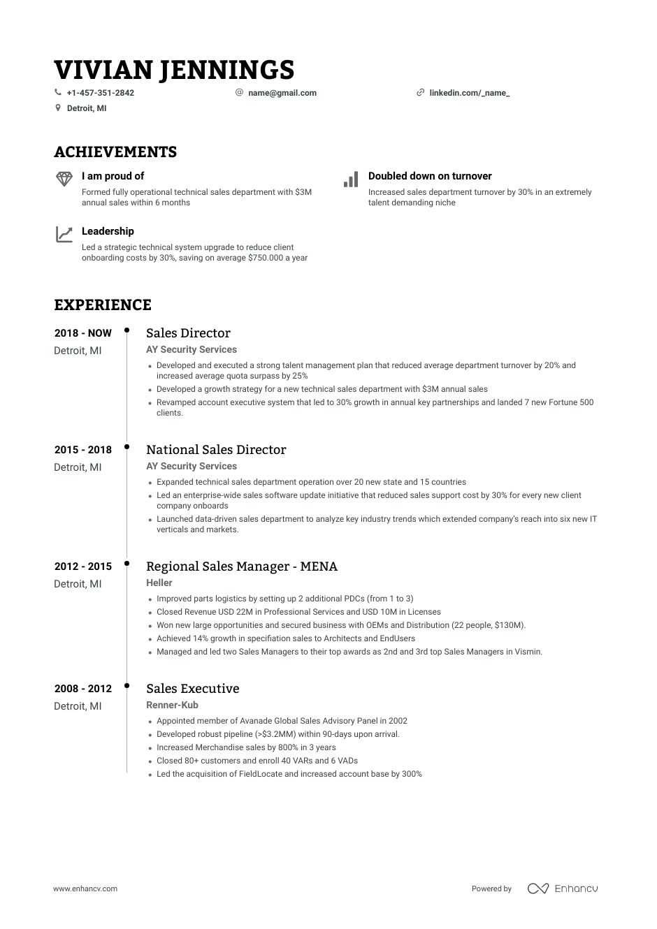 Director Of Sales and Marketing Resume Sample Sales Director Resume Examples: Templates & How-to Guide