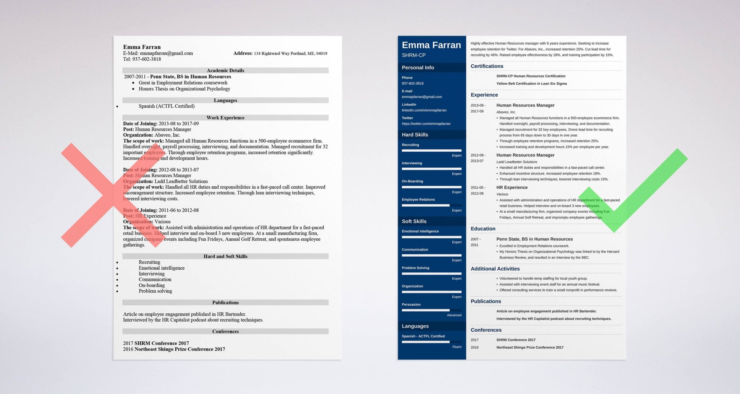 Hr Resume Sample for 2 Years Experience Human Resources (hr) Resume Examples & Guide (lancarrezekiq25 Tips)