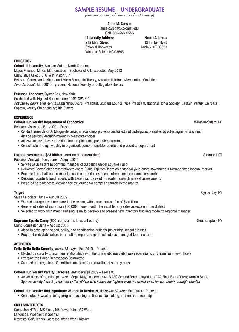 Resume for College Scholarship Application Template College Scholarship Resume Template Free Resume Templates …