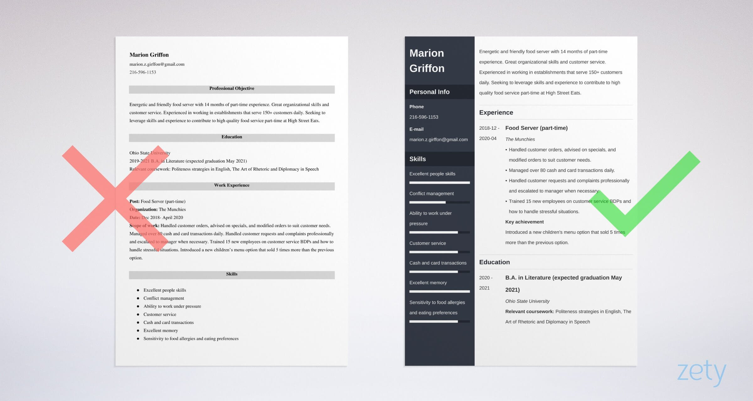 Resume Template First Part Time Job Resume for A Part-time Job: Template and How to Write