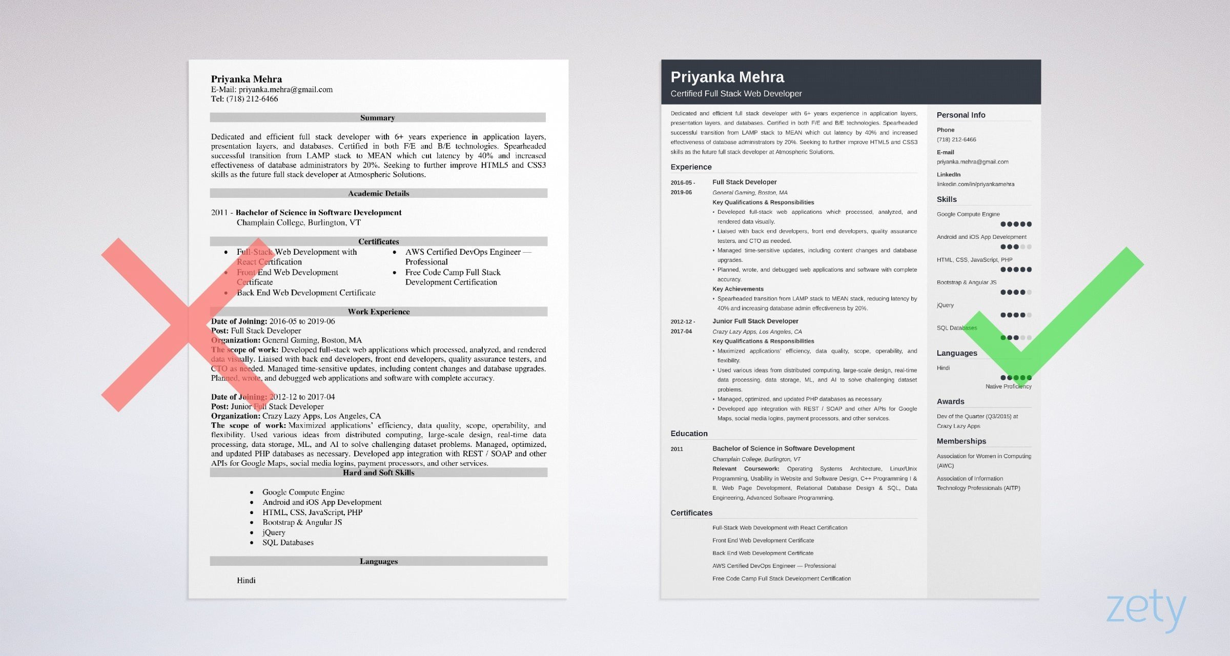 Resume Template for Full Stack Developer Full Stack Developer Resume Examples [web, Java, .net, Etc]