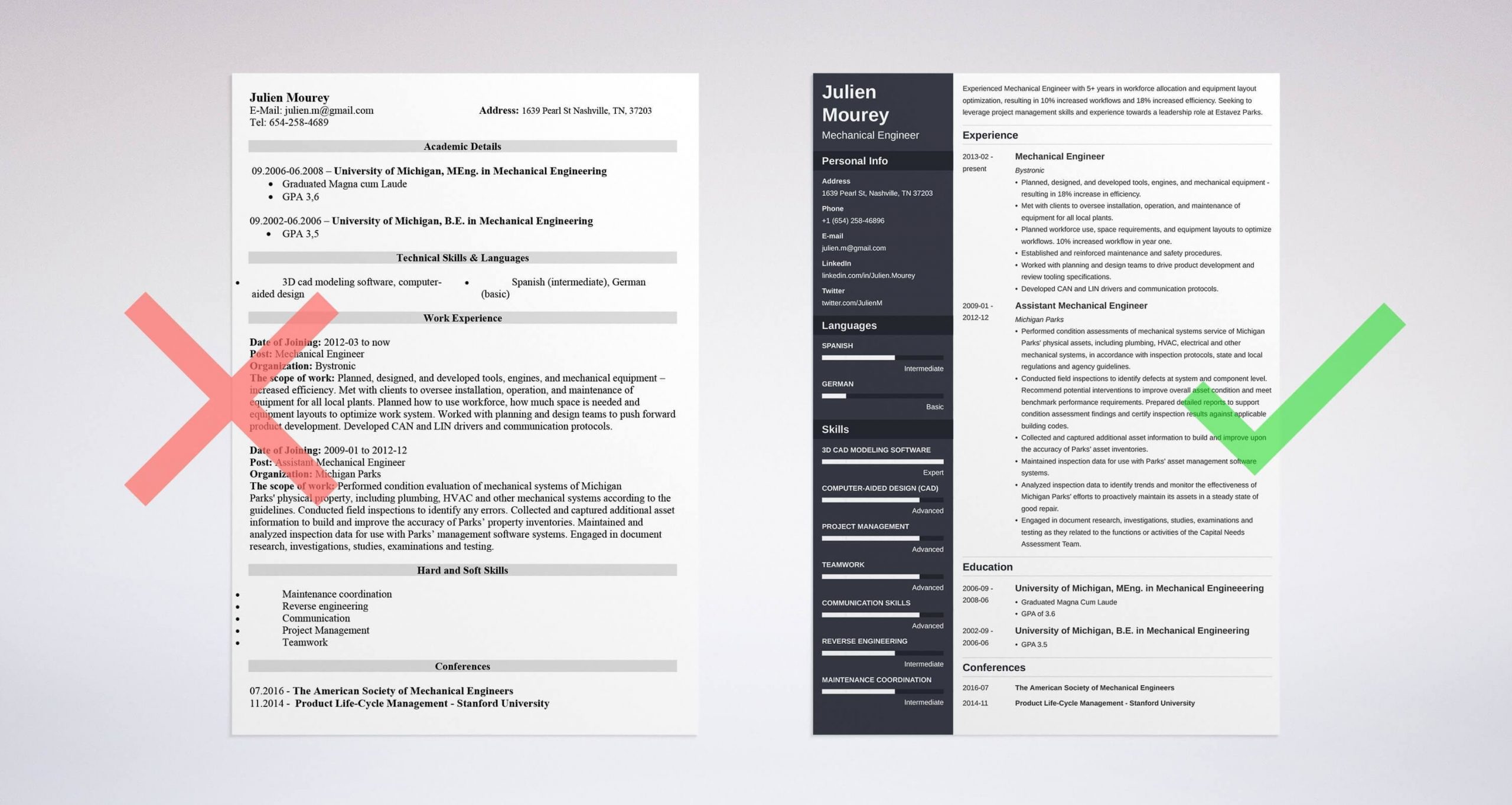 Resume Template for Mechanical Engineer Fresher Mechanical Engineer Resume Examples (template & Guide)