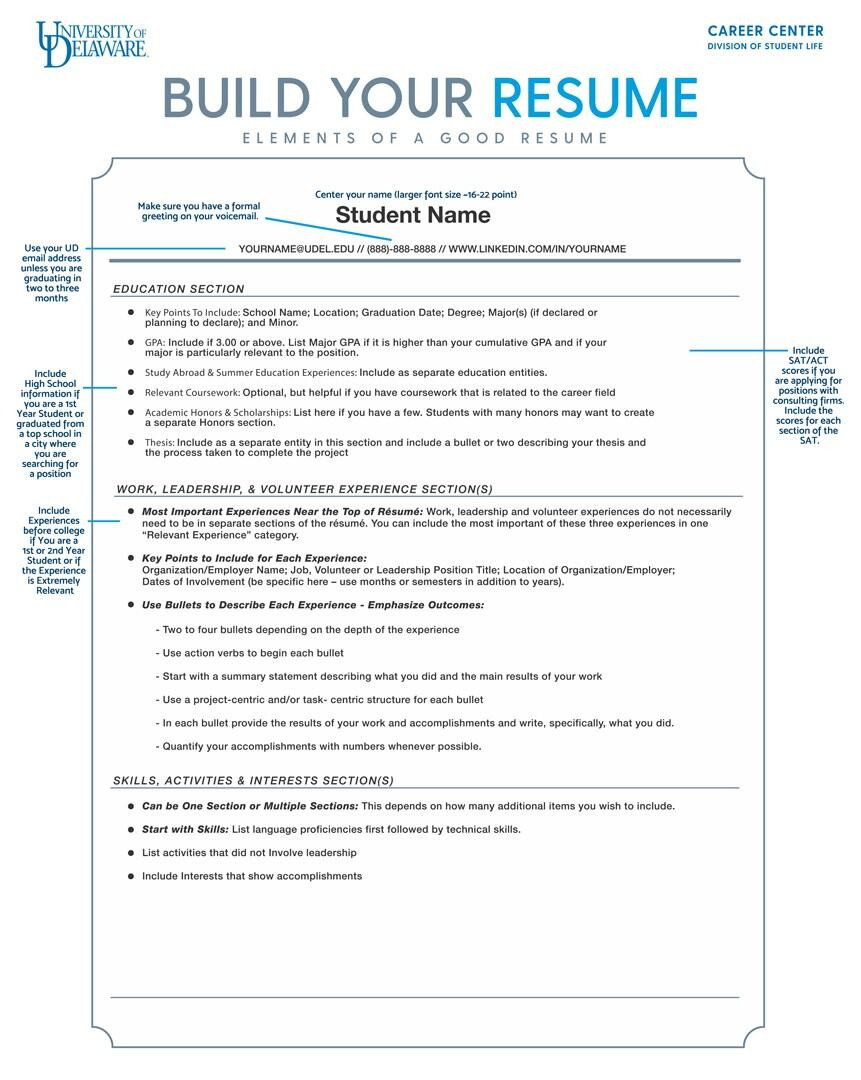 Resume Template for Students with Disabilities Career Center: Resumes & Cover Letters University Of Delaware
