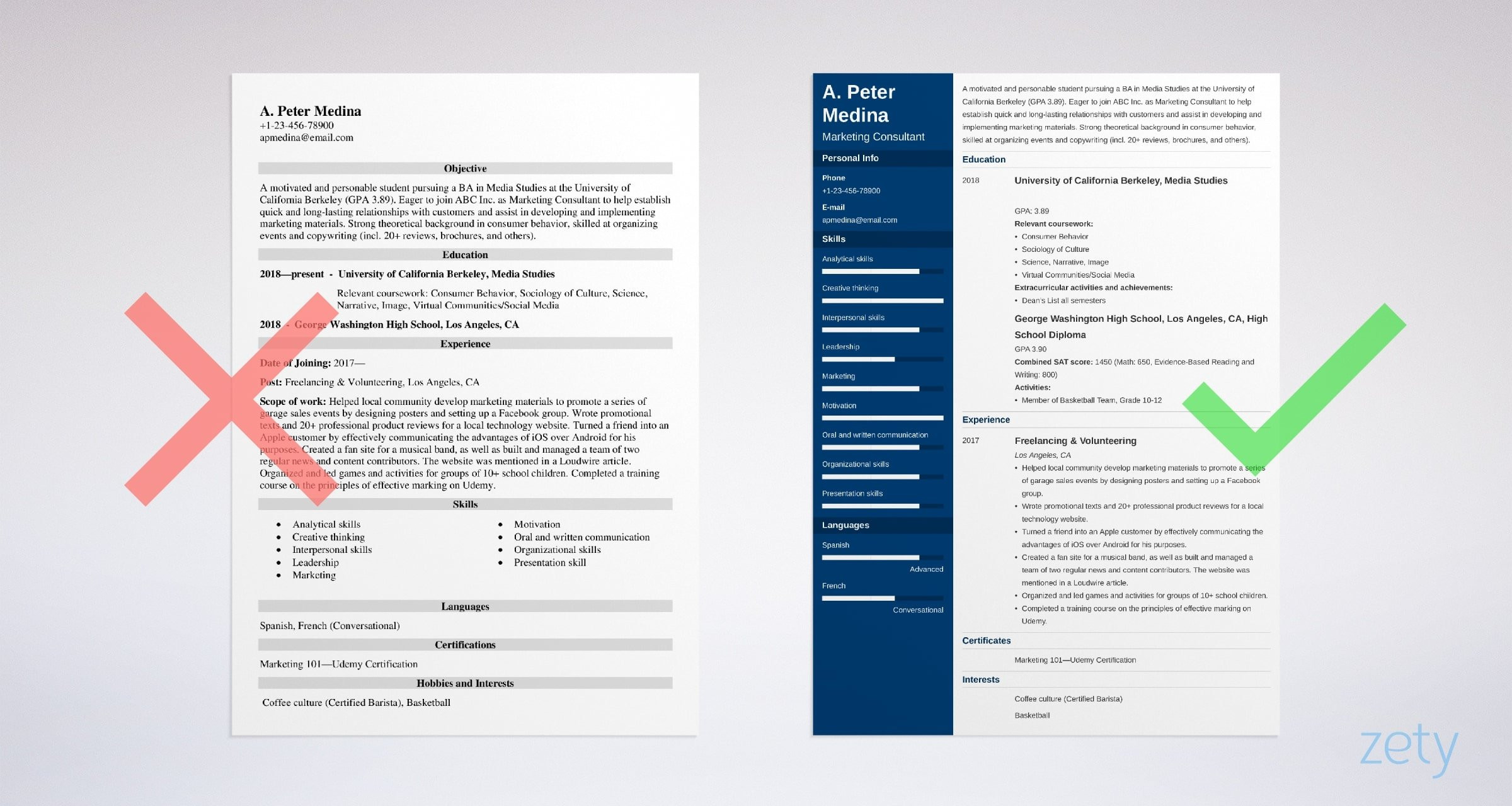 Resume Templates for First Time Workers How to Write A Resume with No Experience & Get the First Job