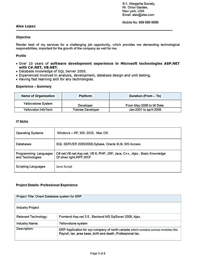 Resume Templates for Fresher software Engineer software Developer Resume Includes the Skills, Abilities and … Resume Templates for Fresher software Engineer software Developer Resume Includes the Skills, Abilities and …