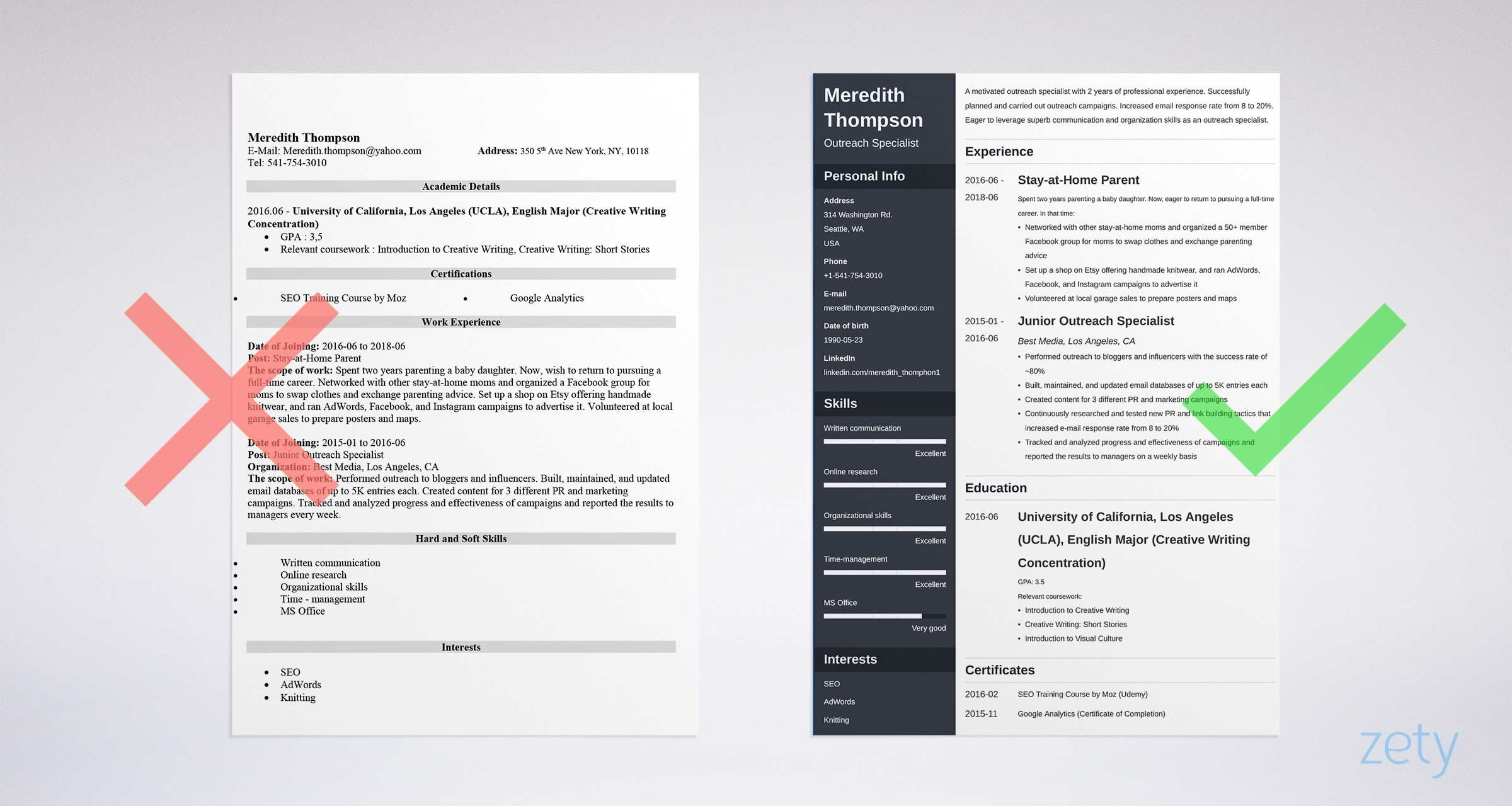 Resume Templates for Mums Returning to Work Stay at Home Mom Resume Example & Job Description Tips