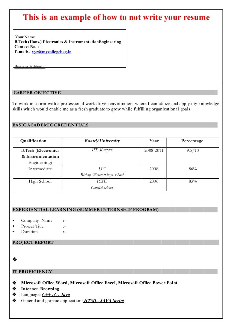 Resume Templates for software Engineer Fresher Sample Resume software Engineer