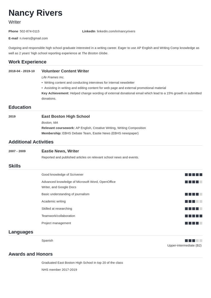 Sample Resume for High School Graduate In the Philippines Basic Resume Template for High School Graduate In 2020