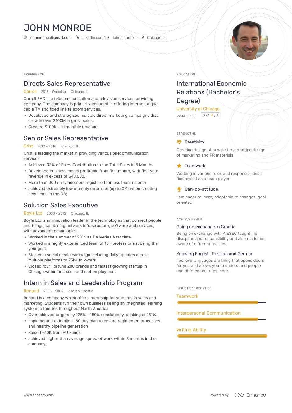 Sample Resume for Sales Lady Position the Best Sales Representative Resume Examples & Skills to Get You …