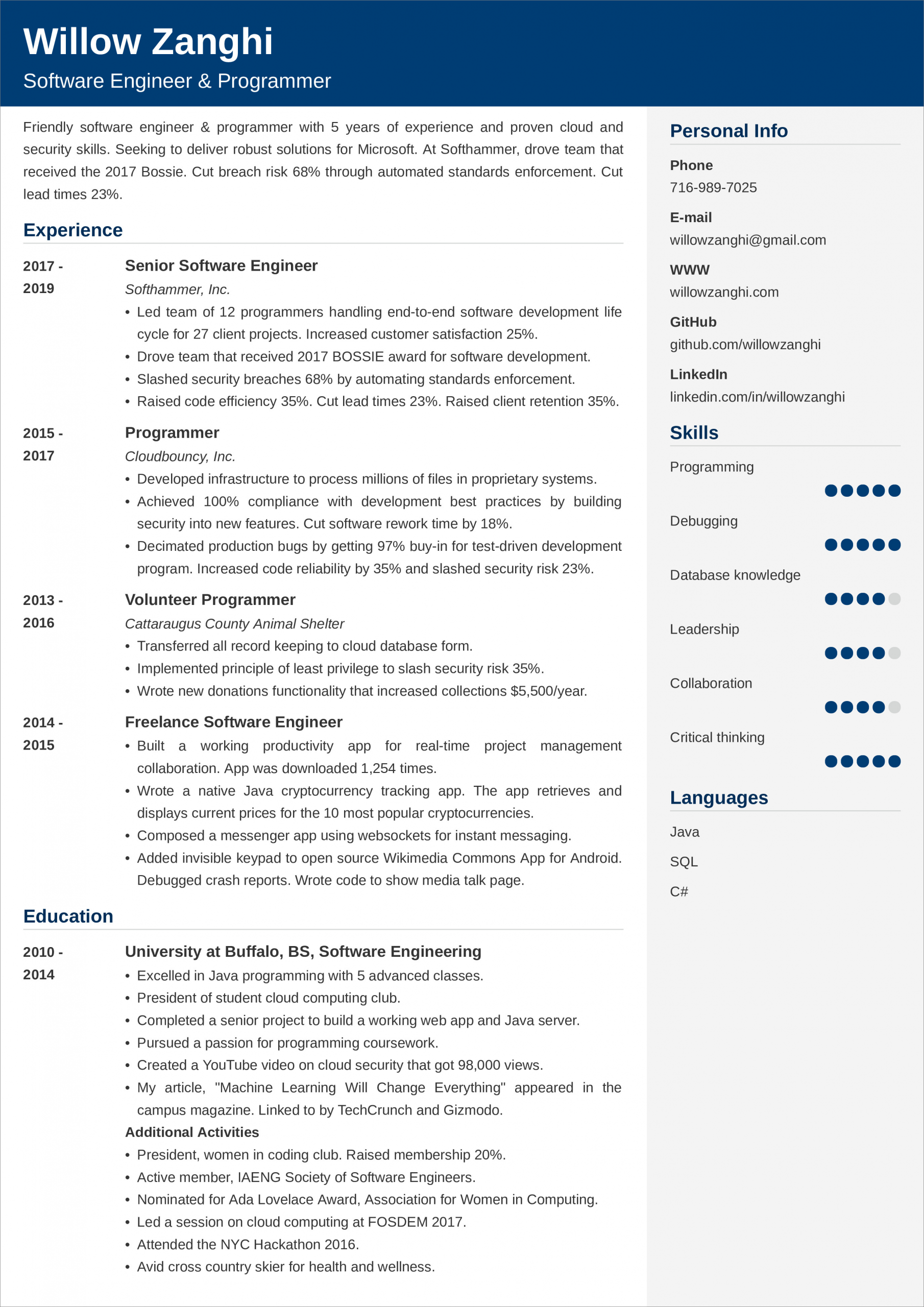 Sample Resume format for software Engineer software Engineer Resume Template