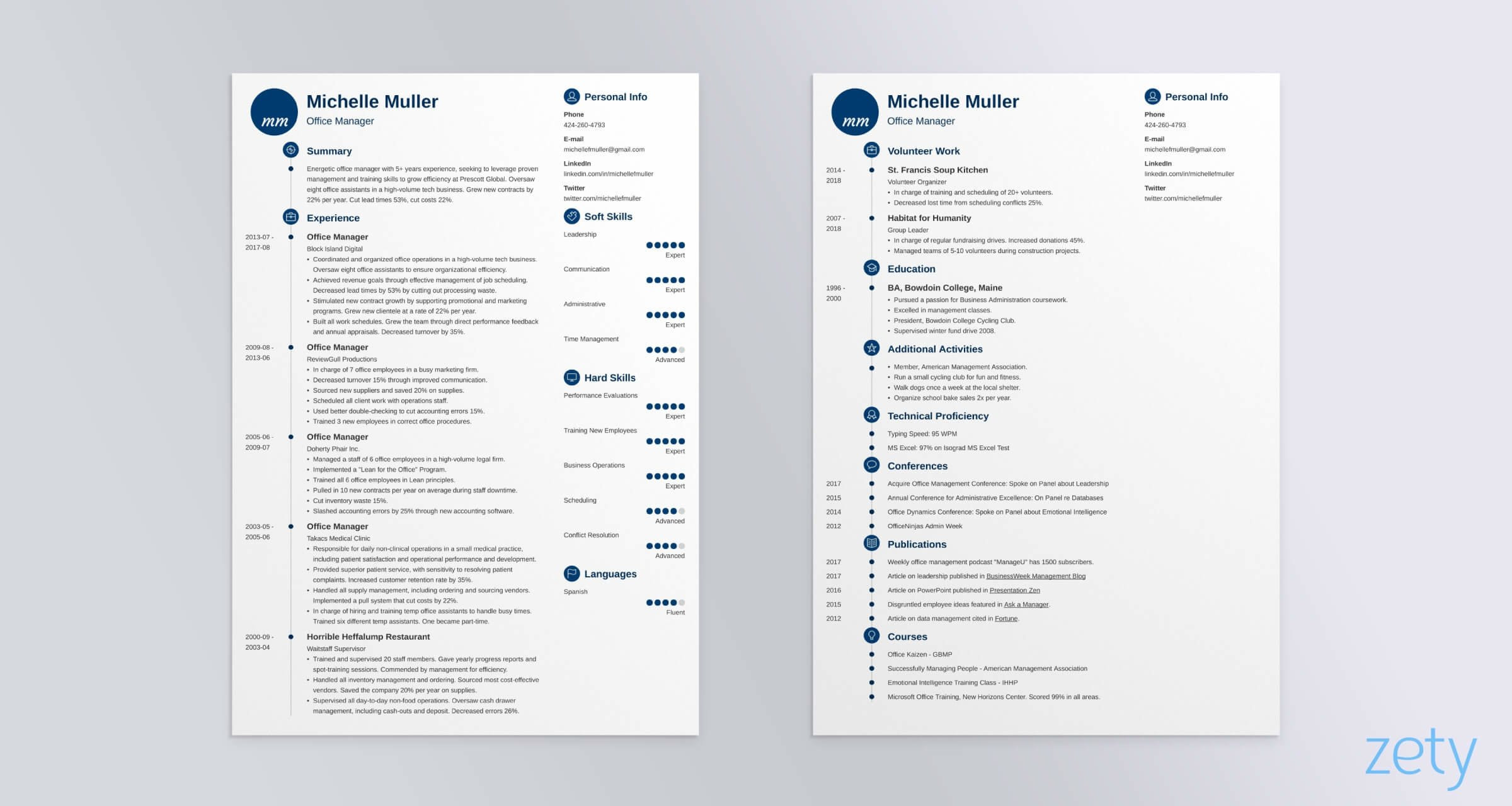Back Page Of Resume Work Sample 2 Page Resume: Will It Crush Your Chances? (format & Tips)