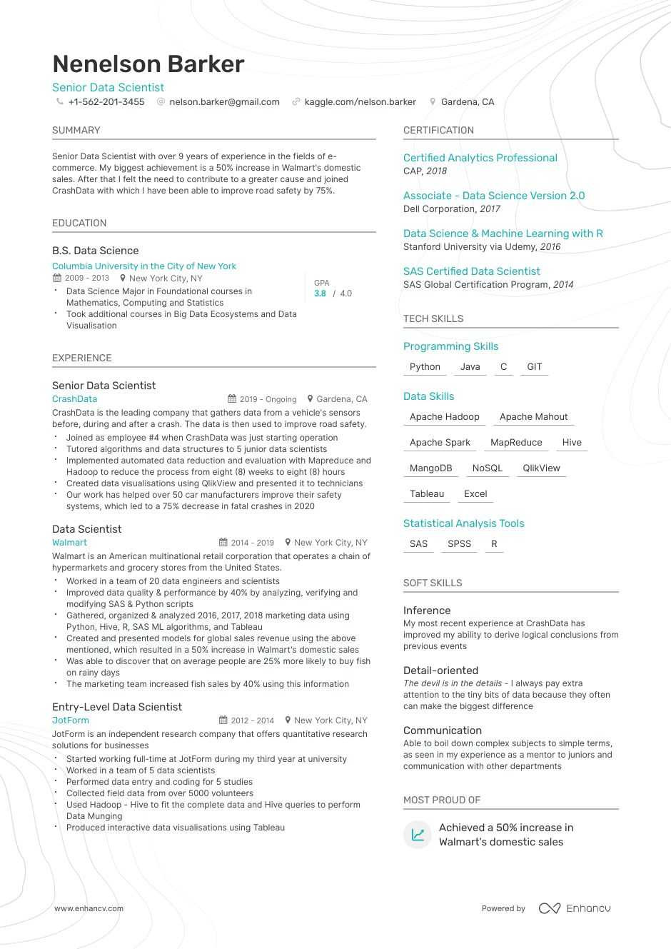 Data Science Dream Job Resume Template Data Scientist Resume Samples – A Step by Step Guide for 2021 …