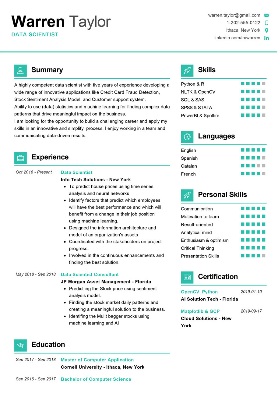 Data Scientist Resume Template Free Download Data Scientist Resume Sample Cv Sample [2020] – Resumekraft