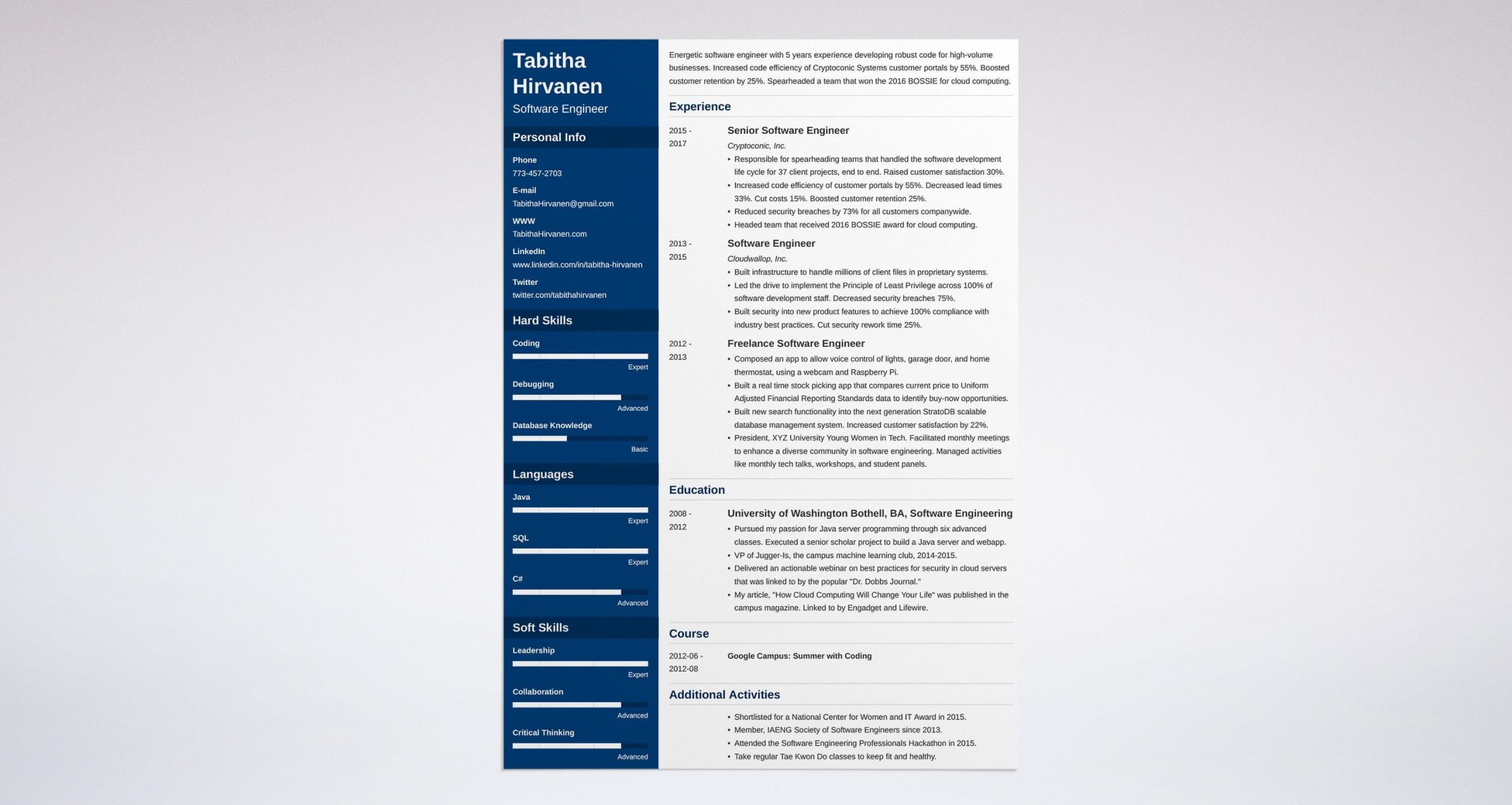 Download Free Resume Templates for software Engineer software Engineer Resume Examples & Tips [lancarrezekiqtemplate]