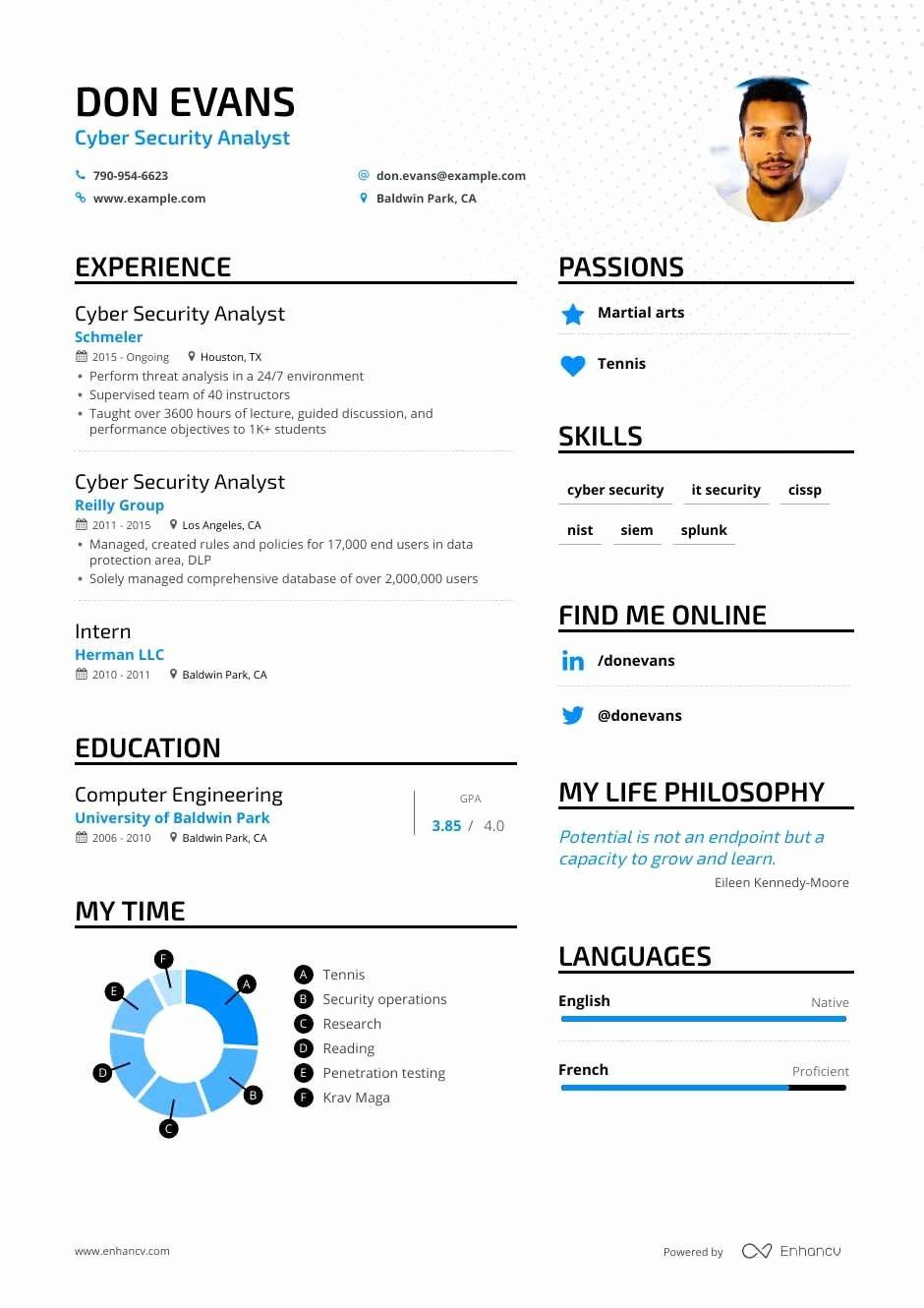 Entry Level Resume No Experience Template Entry Level Cyber Security Resume with No Experienceâ¢ Printable …