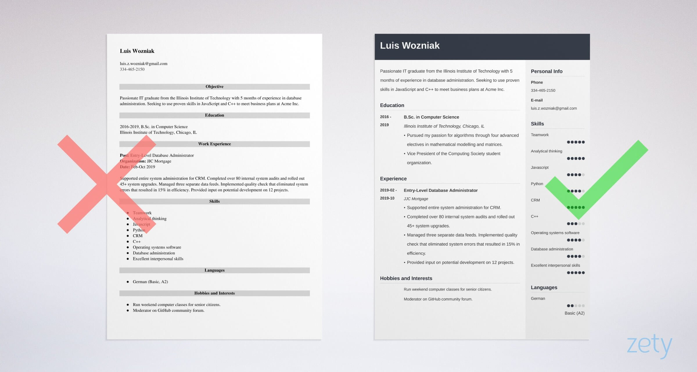 Entry Level Resume Template Free Download Entry Level Information Technology It Resume Template 2021