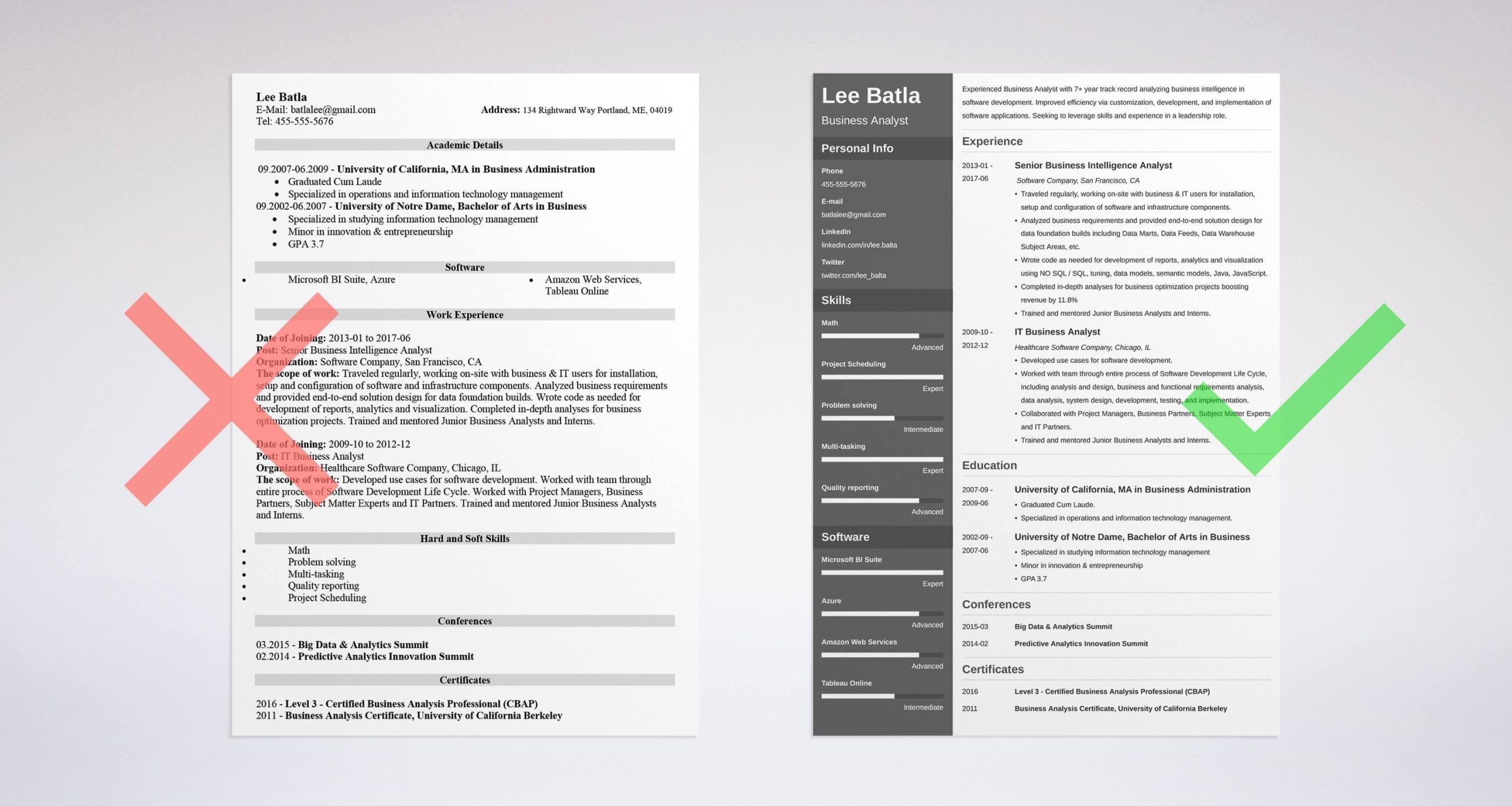 Functional Resume Sample for Business Analyst Business Analyst Resume Business Analyst Resume Examples (lancarrezekiq Ba …