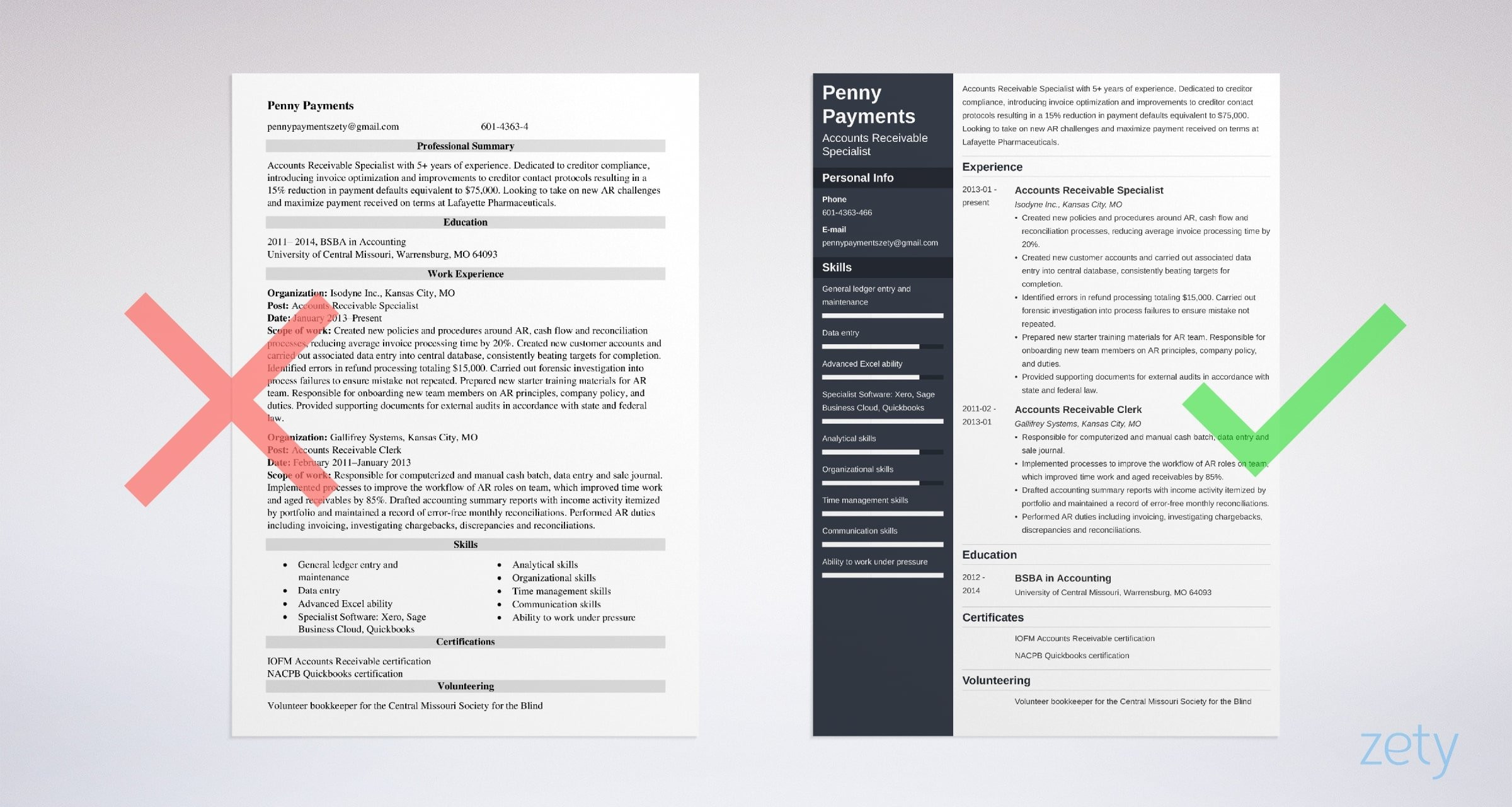 Resume Template for 20 Years Experience Accounts Receivable Resume Samples [20lancarrezekiq Ar Examples]