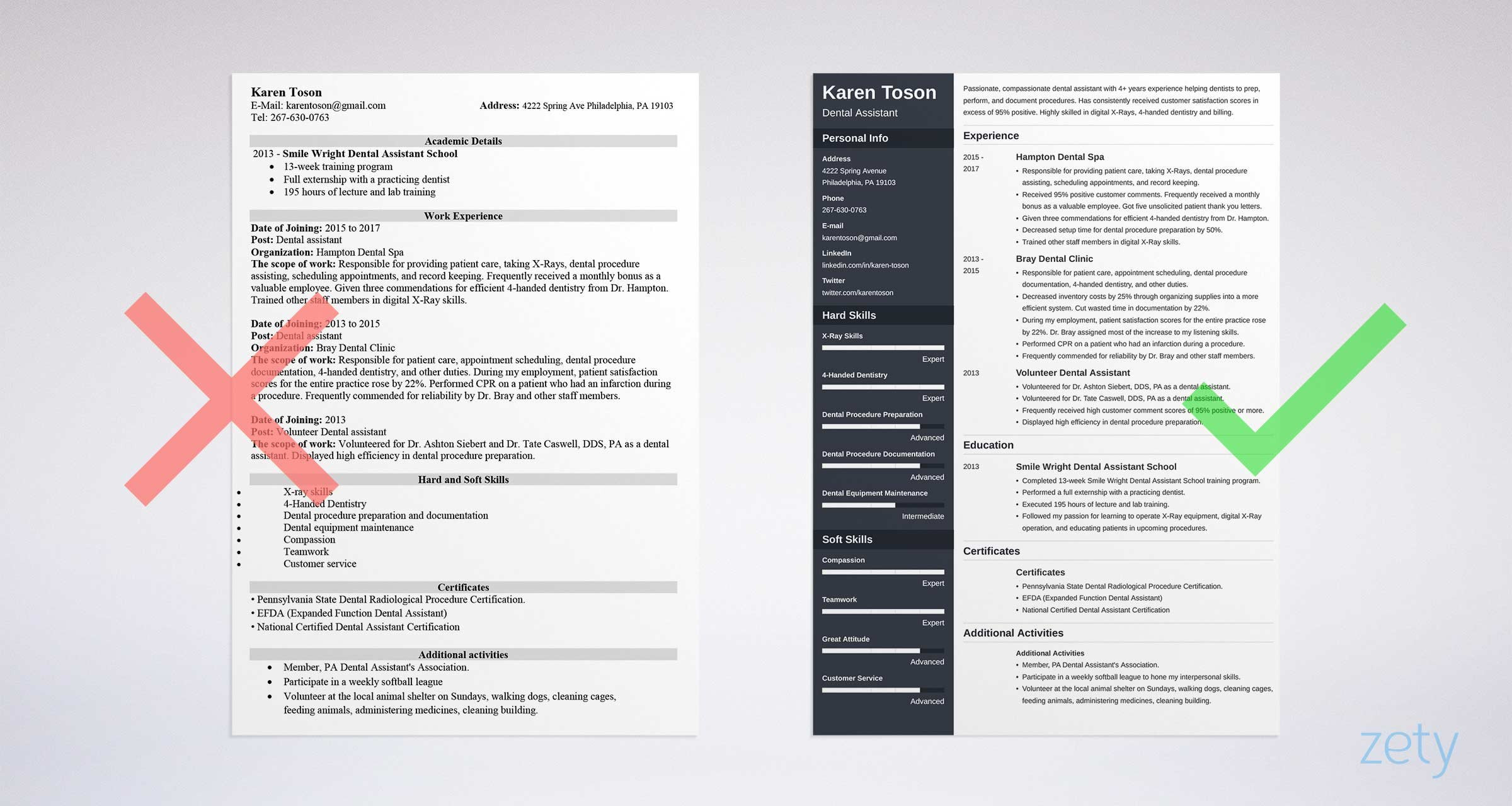 Resume Template that Fits A Lot 15 One Page Resume Templates [examples Of 1 Page format]