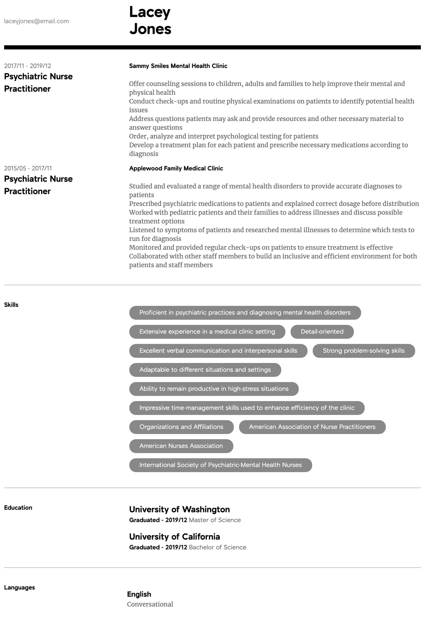 Resume Templates for Mental Health Professionals Psychiatric Nurse Practitioner Resume Samples All Experience …