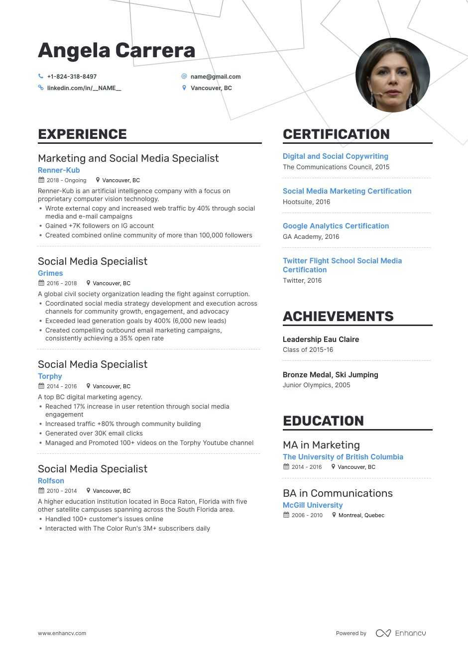 Resume Templates for social Media Marketing top social Media Marketing Resume Examples & Samples for 2021 …