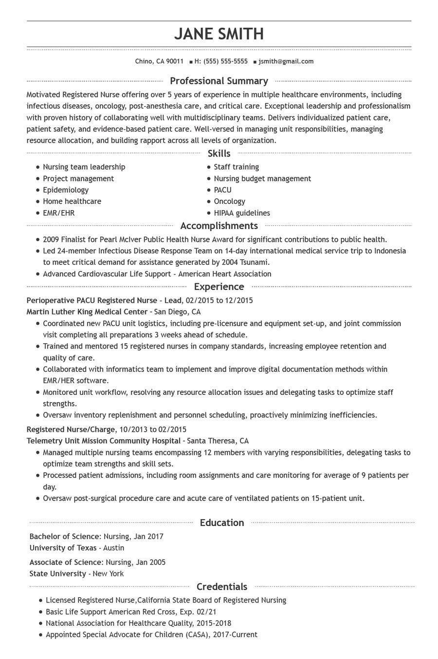 Sample Functional Resume Post Nursinf School Nursing Resume: Guide with Examples & Templates