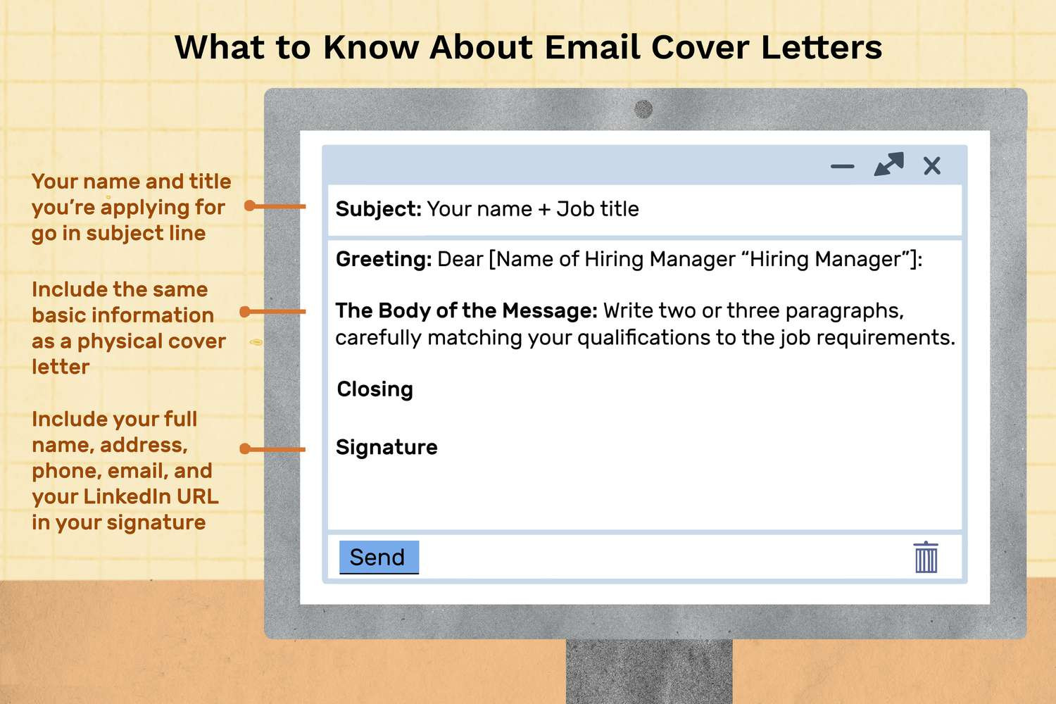 Sample Mail for Sending Resume to Company Sample Email Cover Letter Message for A Hiring Manager