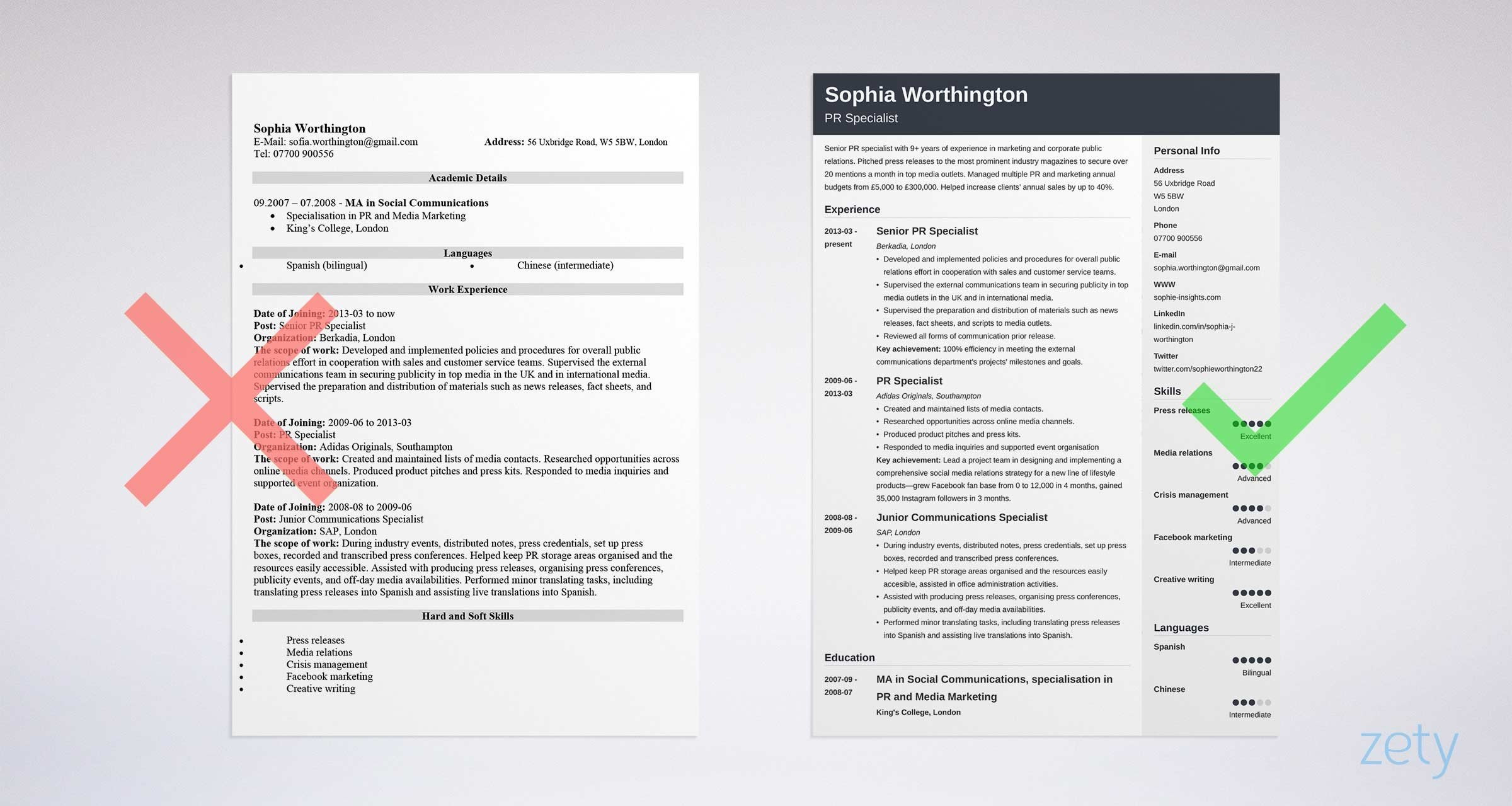 Sample Of A Well Written Resume How to Write A Curriculum Vitae (cv) for A Job Application
