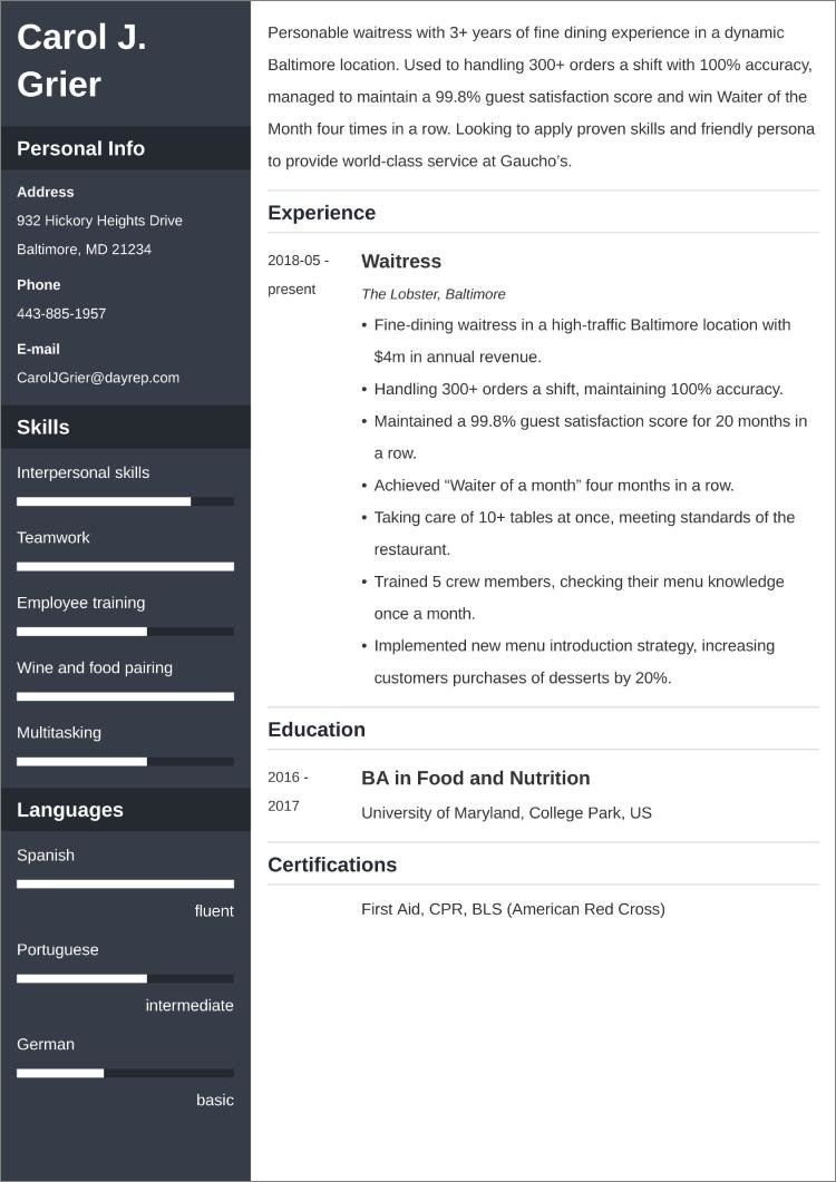 Sample Resume for It Professionals In Usa format Us Resume format (american Style Resume Samples)