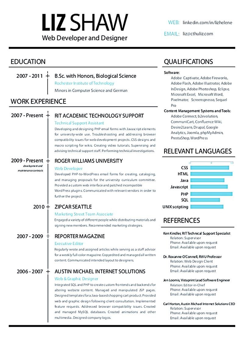 Sample Resume for Web Content Manager Simple Web Designer Resume Sample for A Beginner Web Designer …