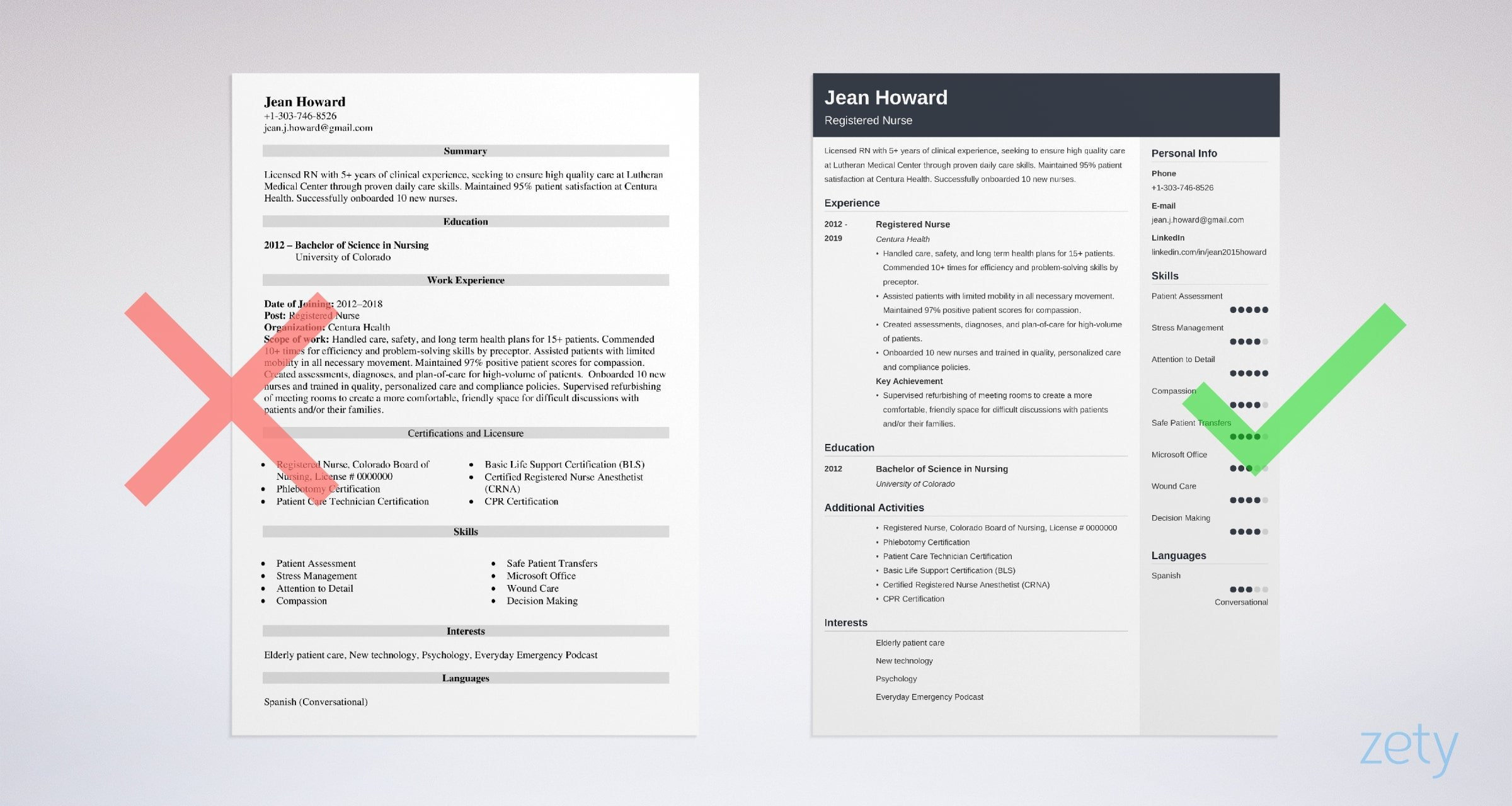 Sample Resume Registered Nurse Case Manager Registered Nurse (rn) Resume Examples 2021 & Guide