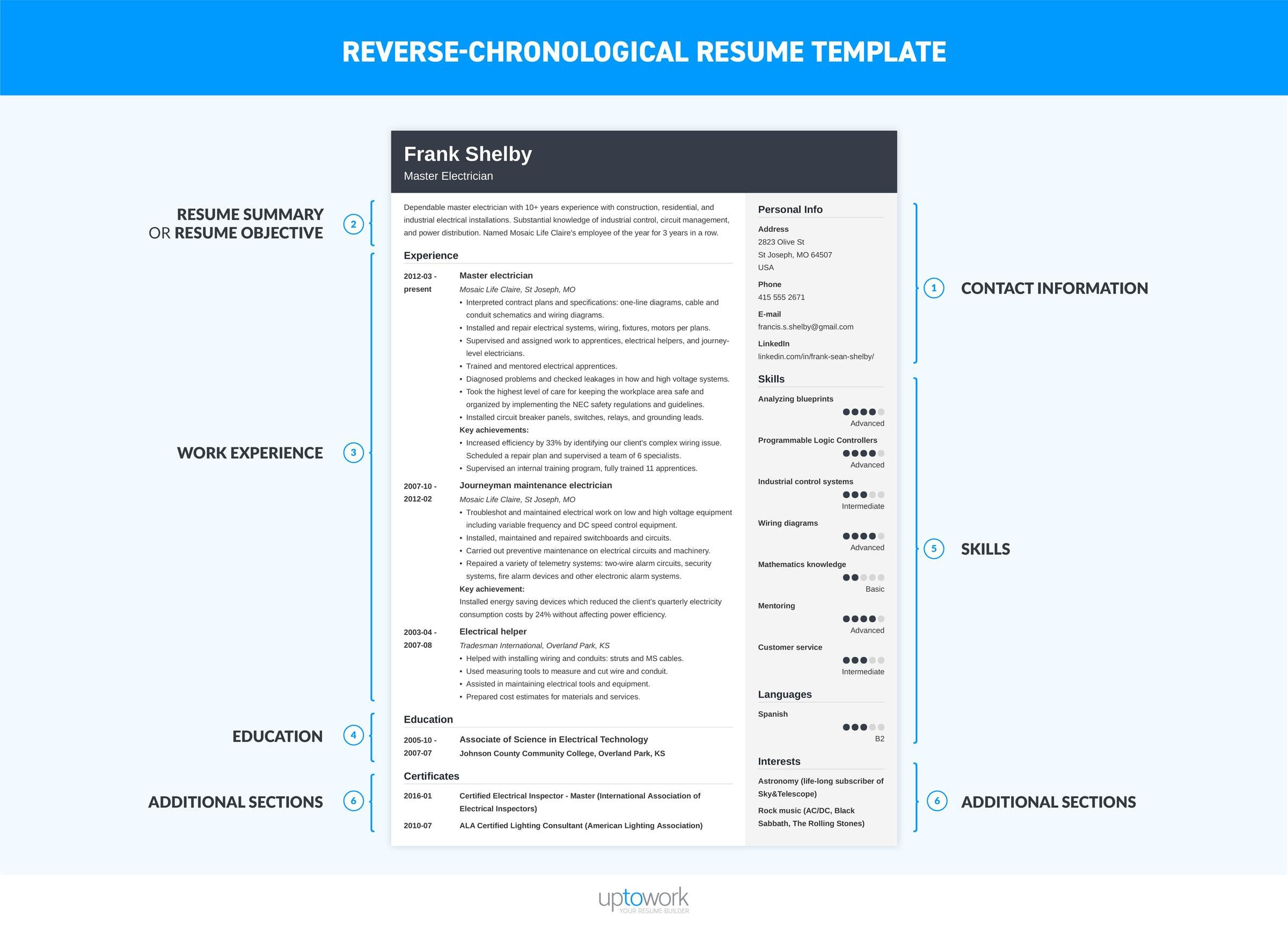 Should I Use A Template for My Resume Best Resume format 2021 (3lancarrezekiq Professional Samples)