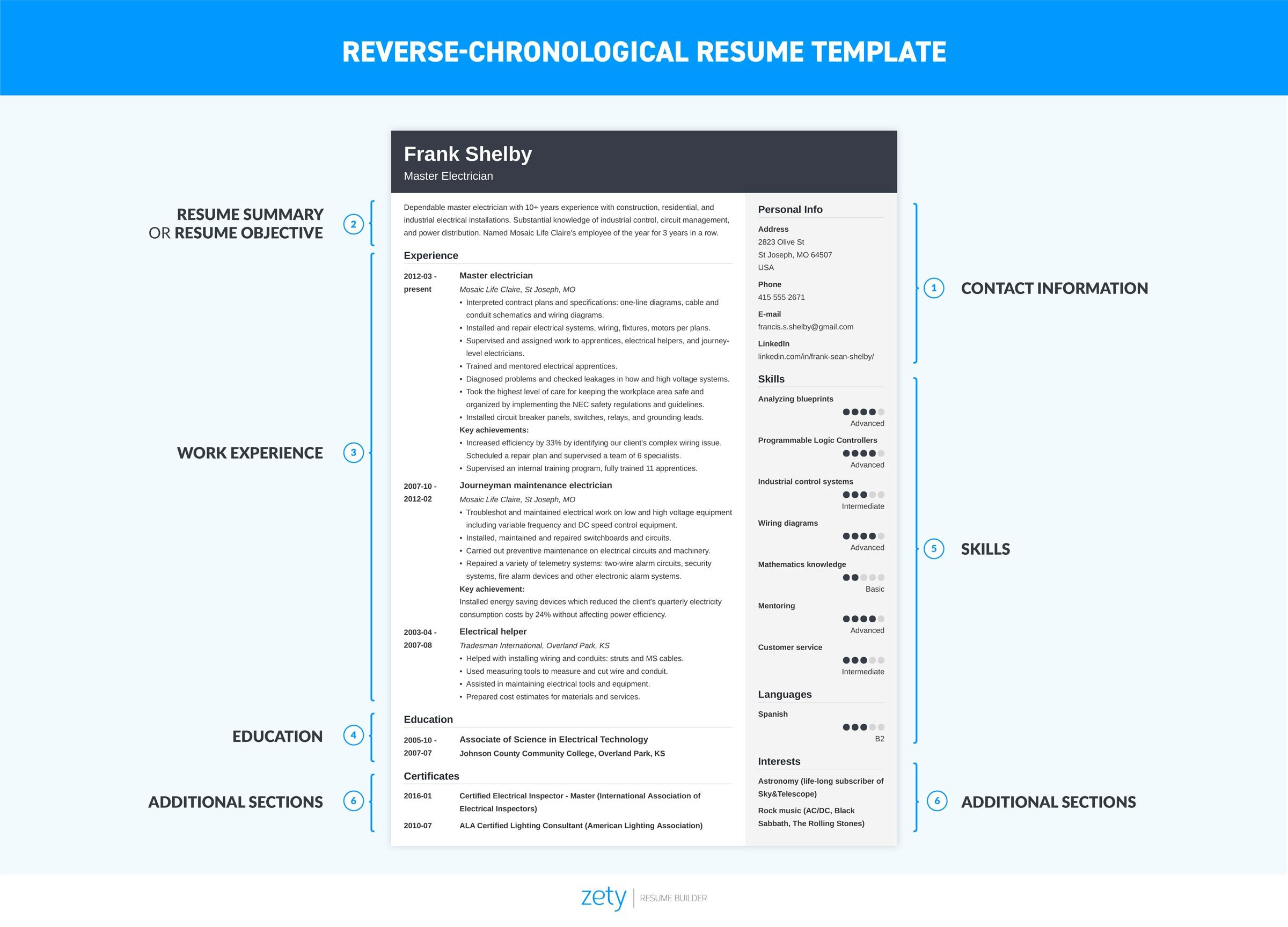 Smeal College Of Business Resume Template Reverse Chronological Resume Templates & format Examples