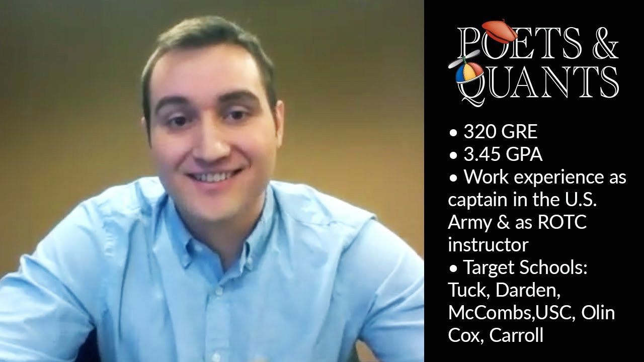 Smu Cox School Of Business Resume Template Smu Cox Resume, Jobs Ecityworks Smu Cox School Of Business Resume Template Smu Cox Resume, Jobs Ecityworks