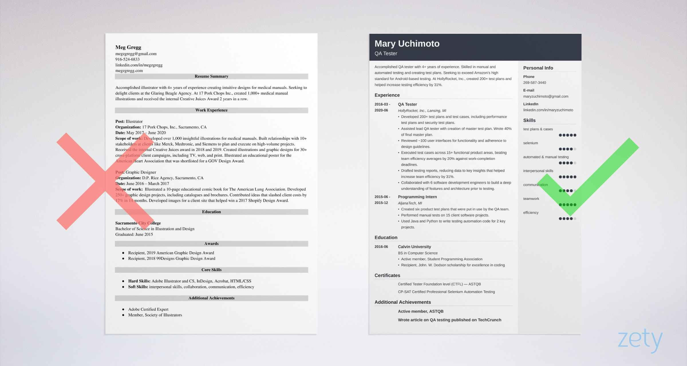 1 Year Experience Resume Sample for Testing Qa Tester Resume: Examples and Complete Guide [10lancarrezekiq Tips]