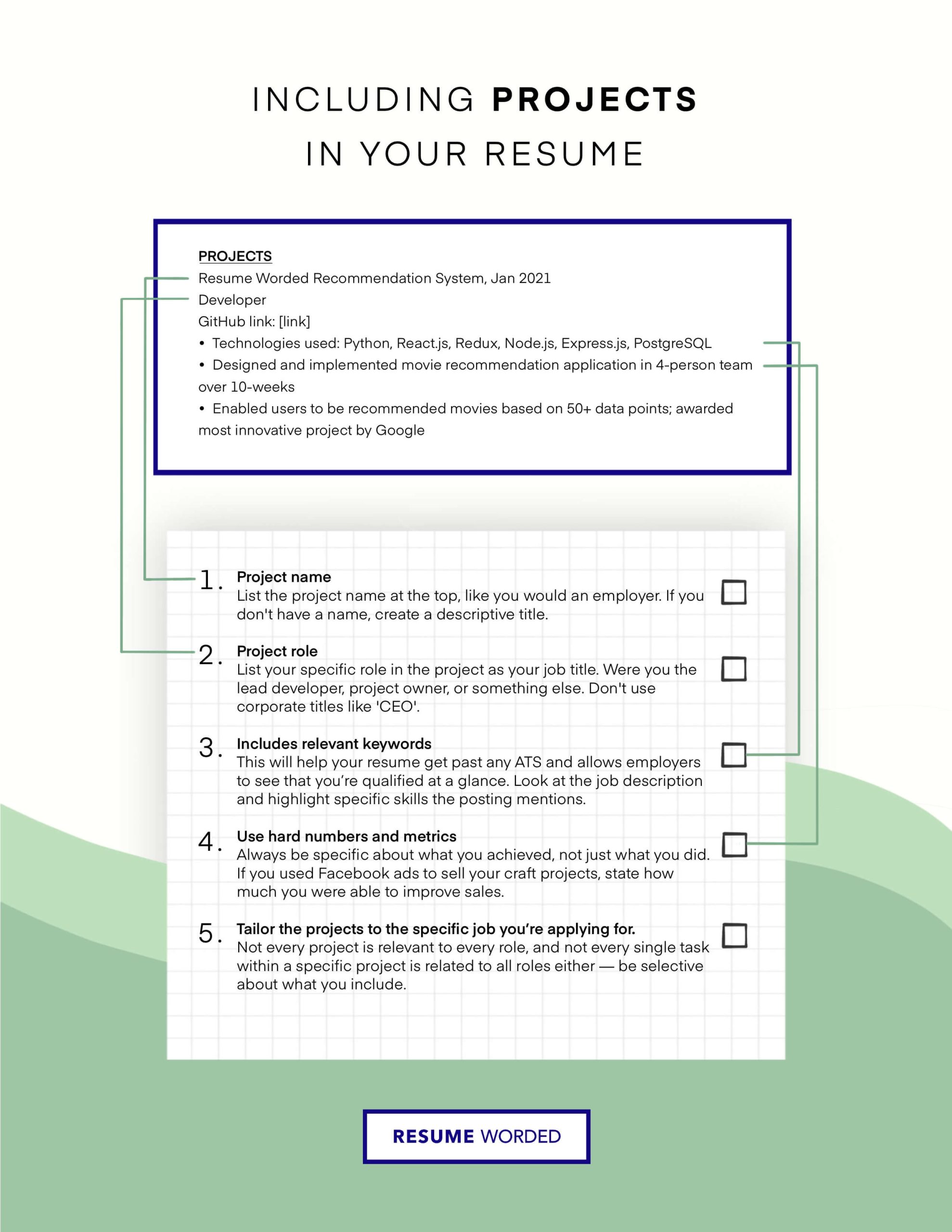 Bulk Mailings Task On Sample Resume How to List Projects On A Resume