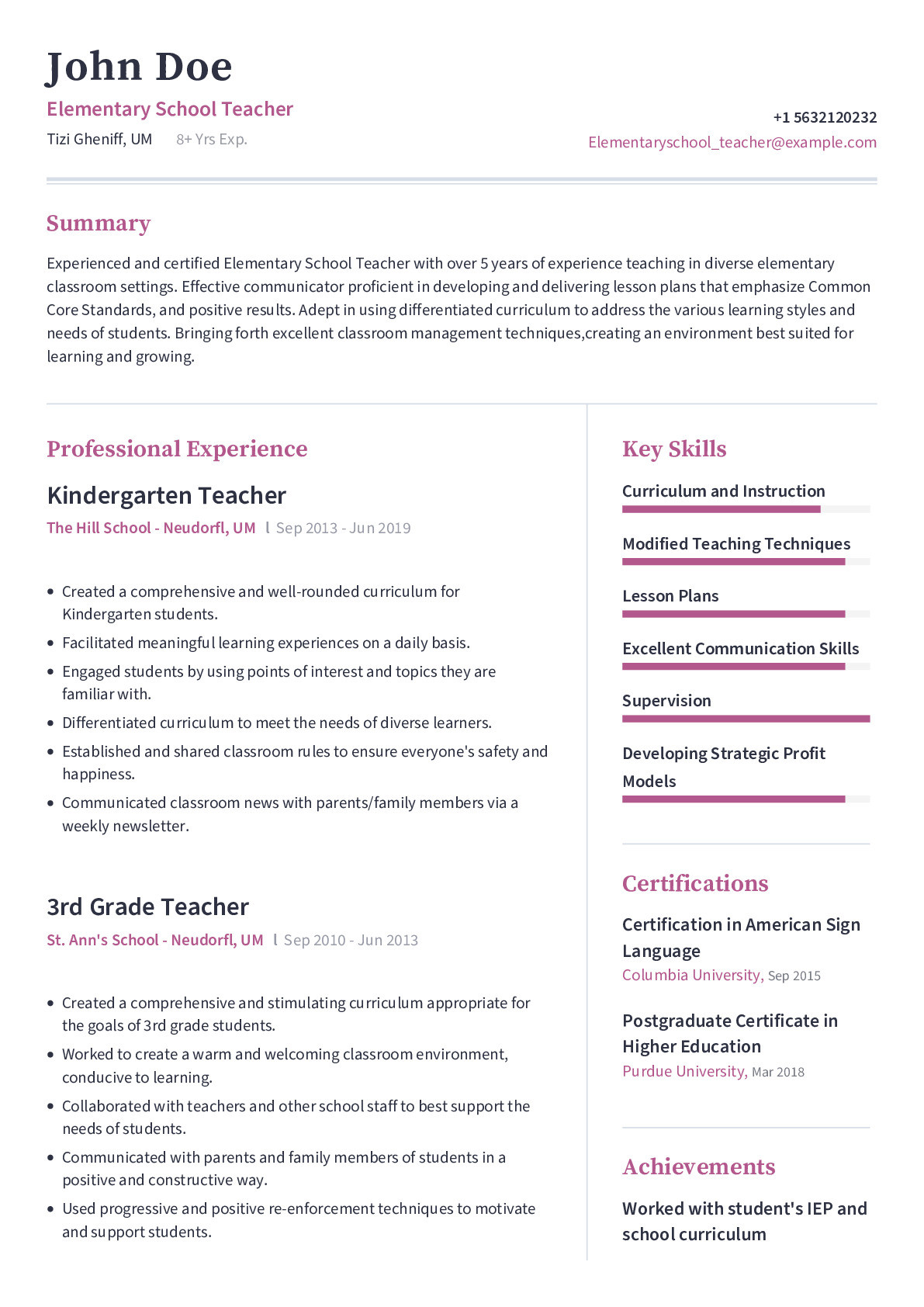 Elementary Special Education Teacher Resume Sample Elementary School Teacher Resume Example with Content Sample …